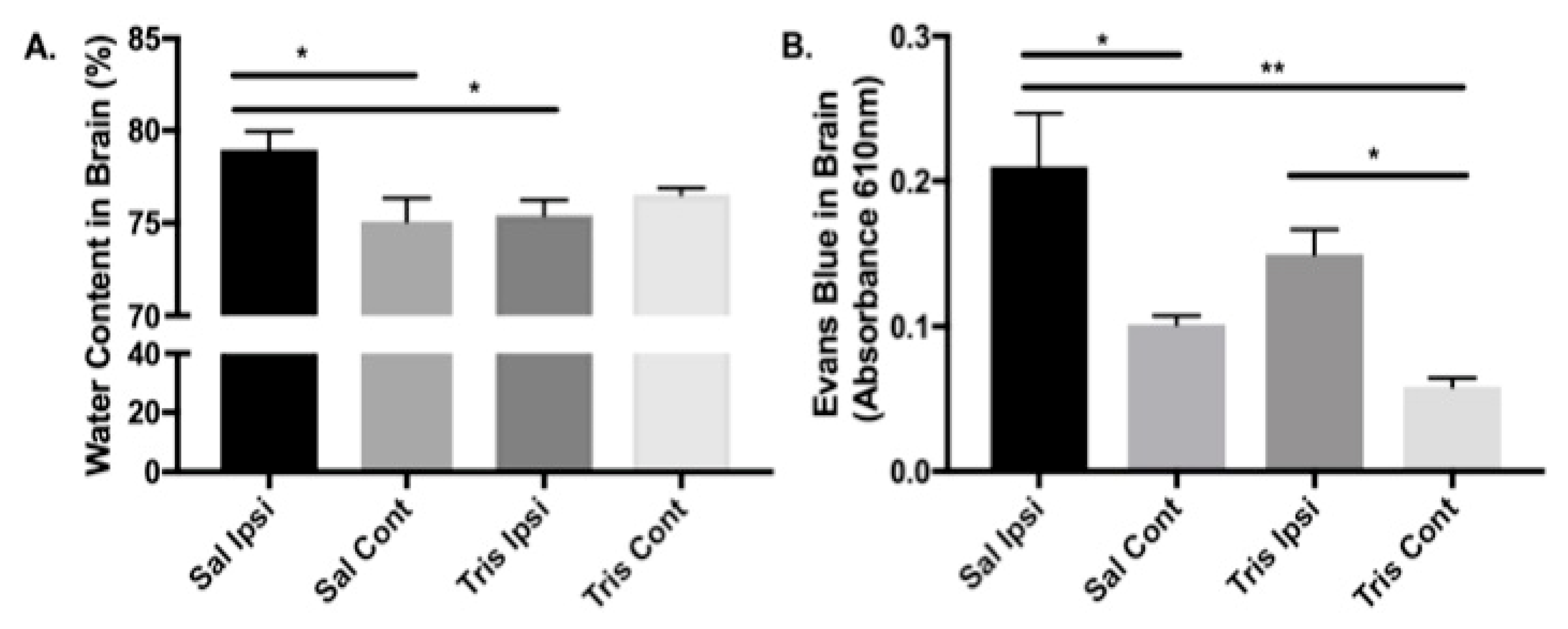 Biomolecules 09 00350 g003 Biomolecules 09 00350 g003