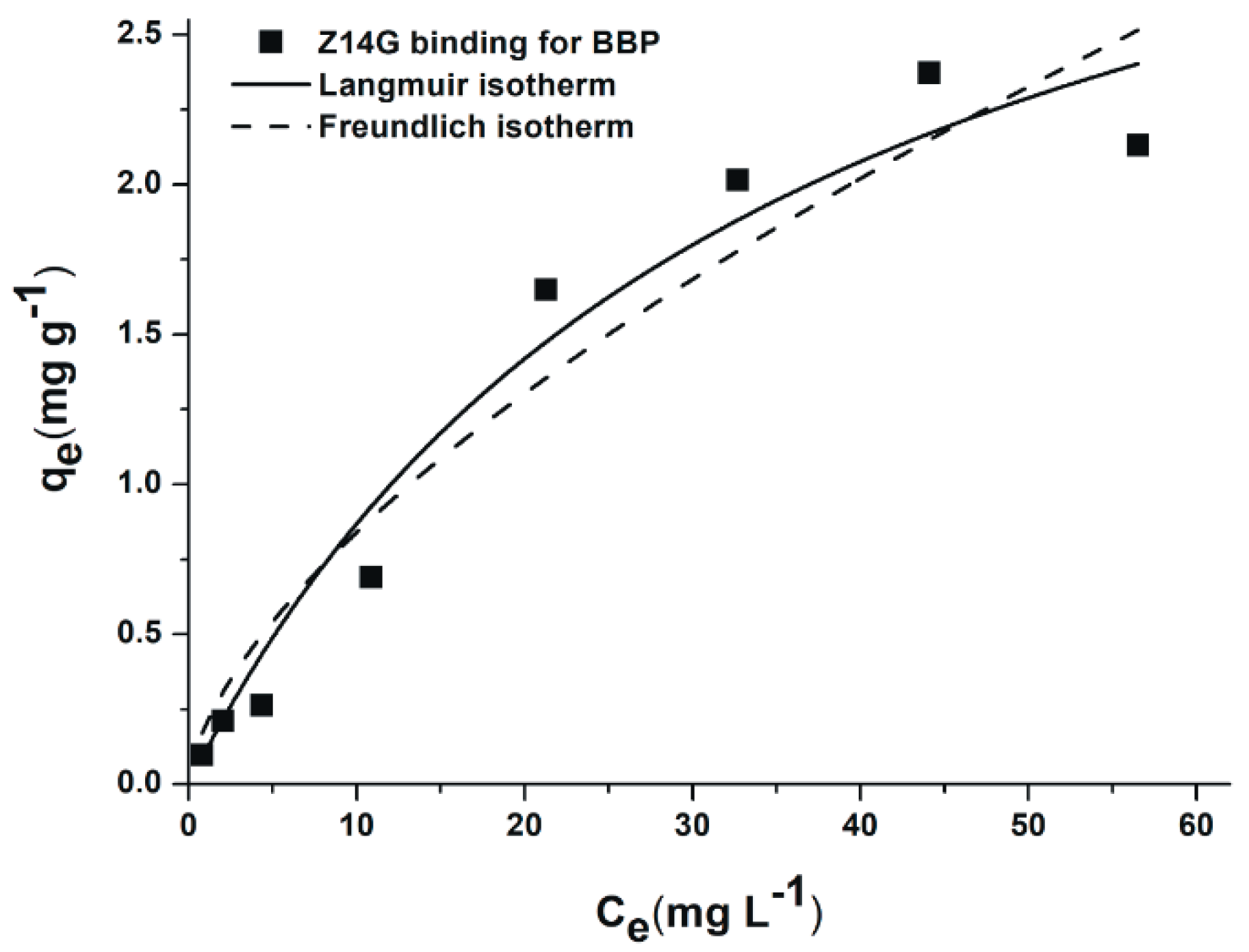 Biomolecules 09 00354 g009