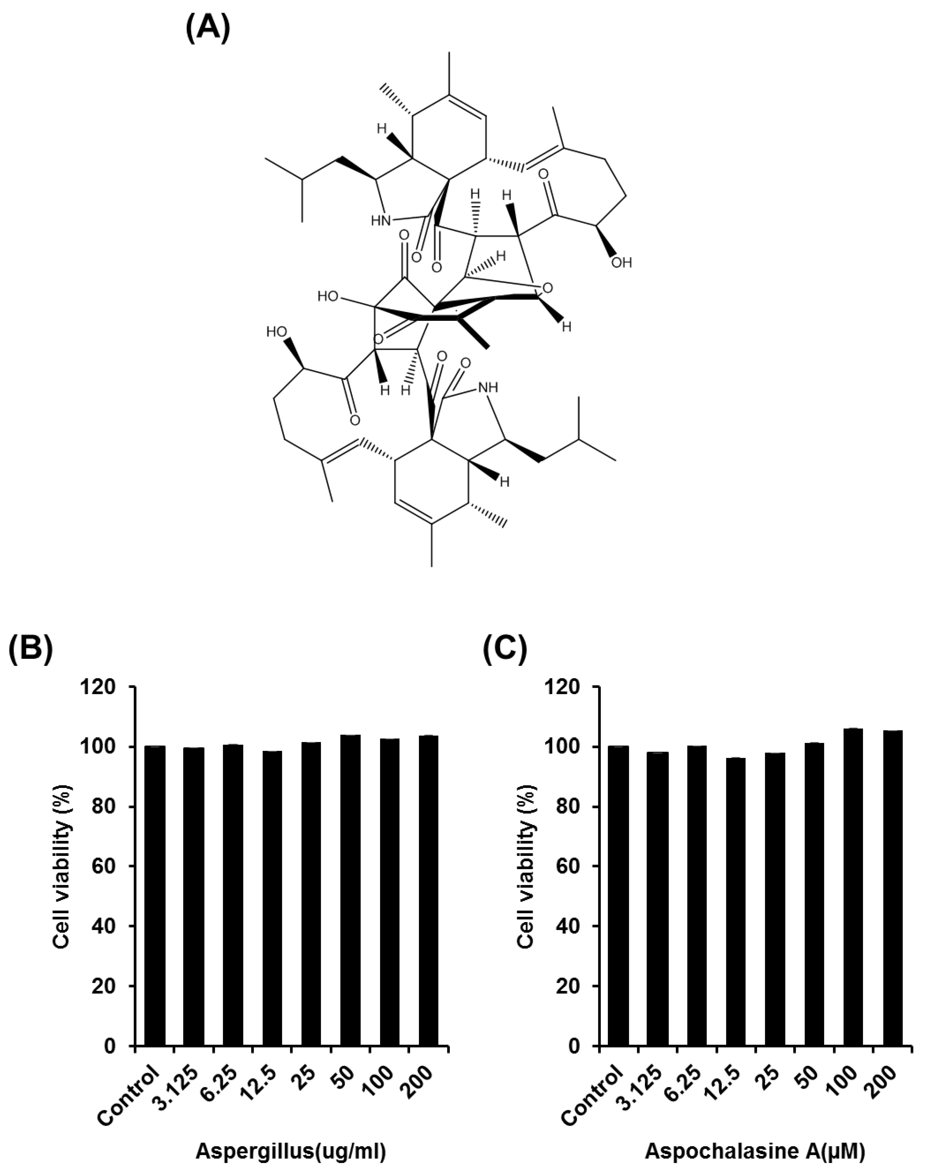 Biomolecules 09 00358 g001