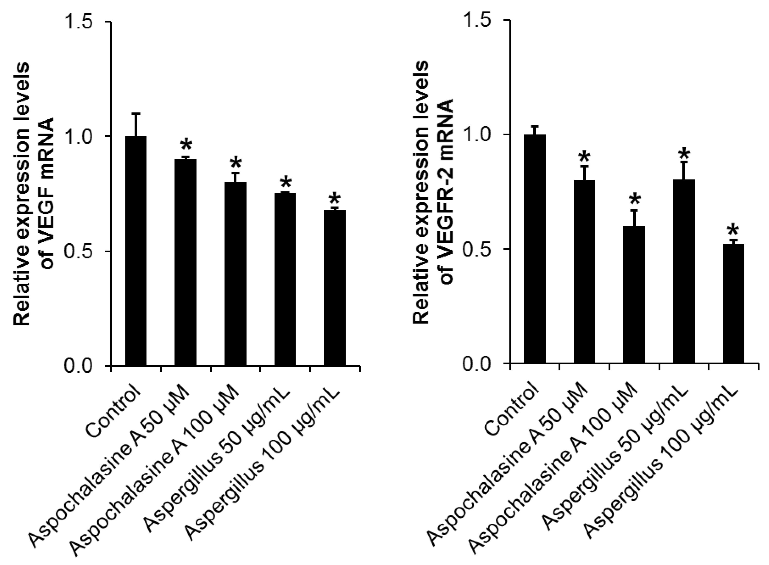 Biomolecules 09 00358 g008