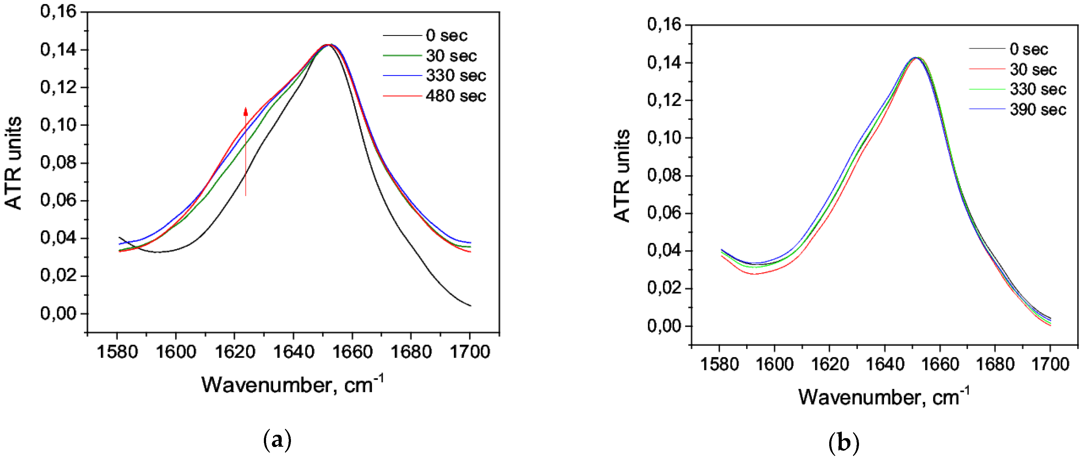 Biomolecules 09 00359 g002