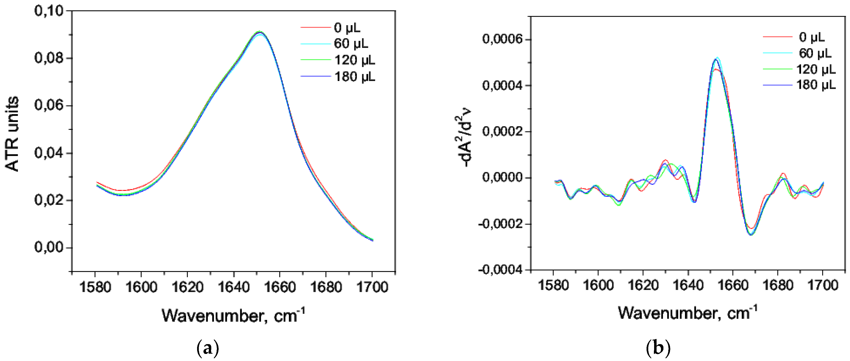 Biomolecules 09 00359 g010