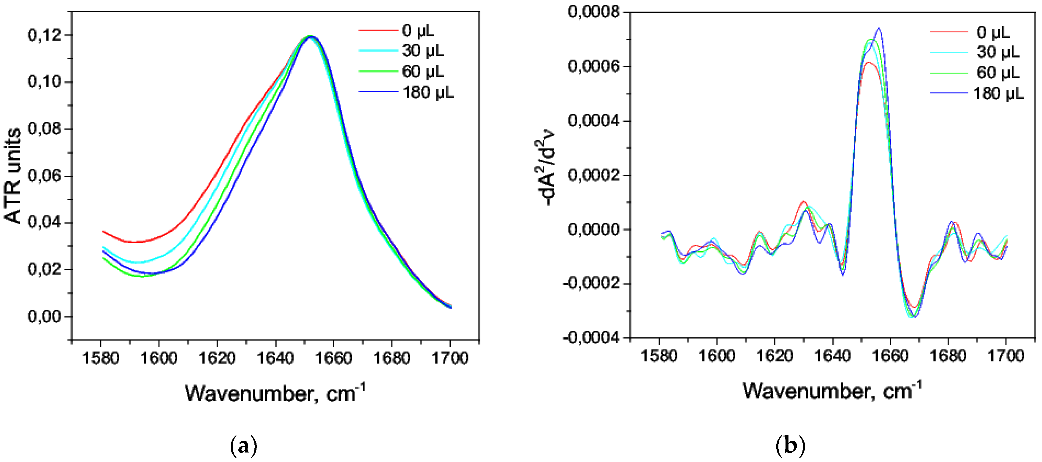 Biomolecules 09 00359 g011
