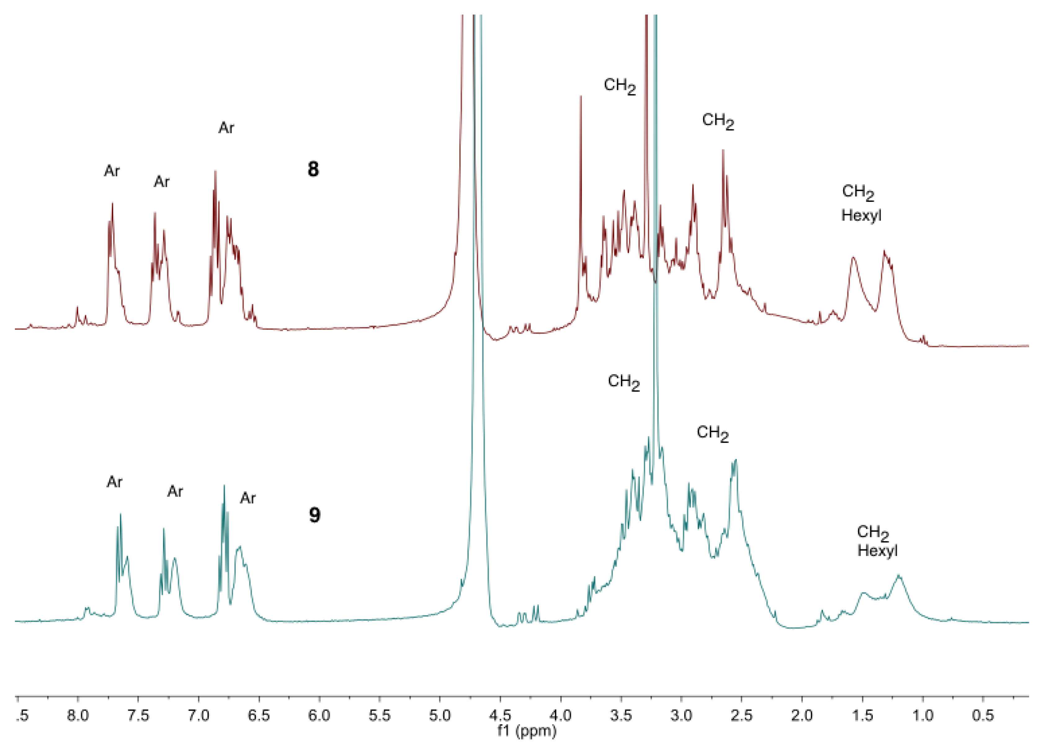 Biomolecules 09 00360 g002 Biomolecules 09 00360 g002