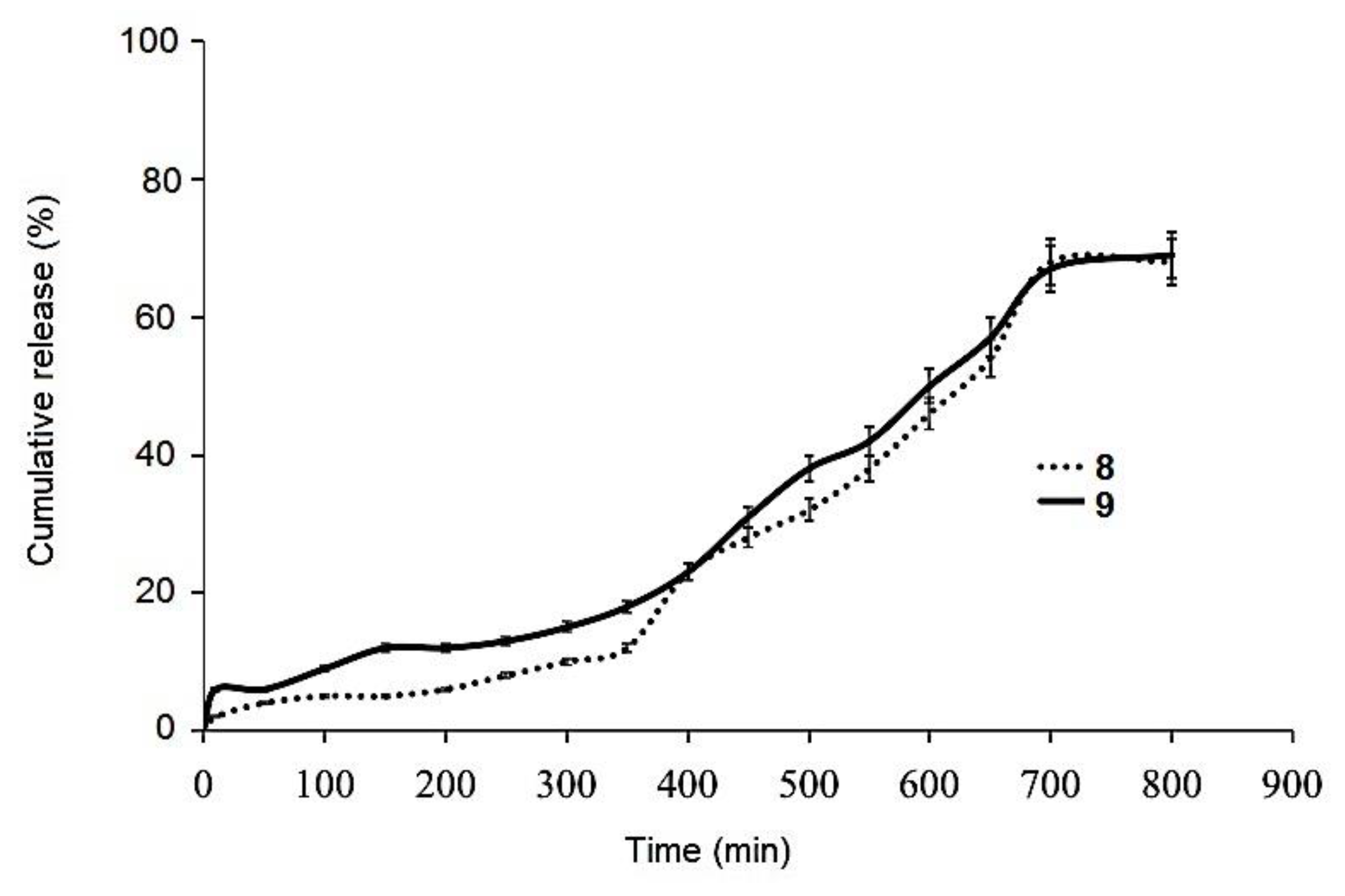 Biomolecules 09 00360 g004 Biomolecules 09 00360 g004