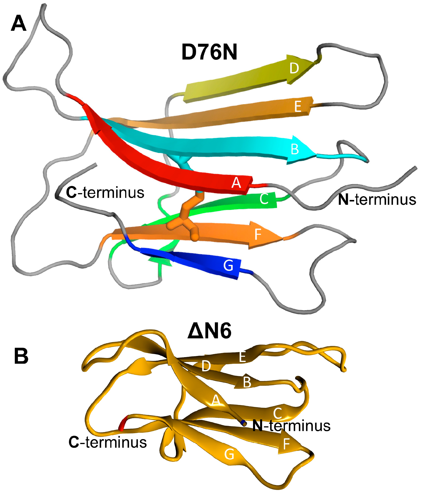 Biomolecules 09 00366 g002