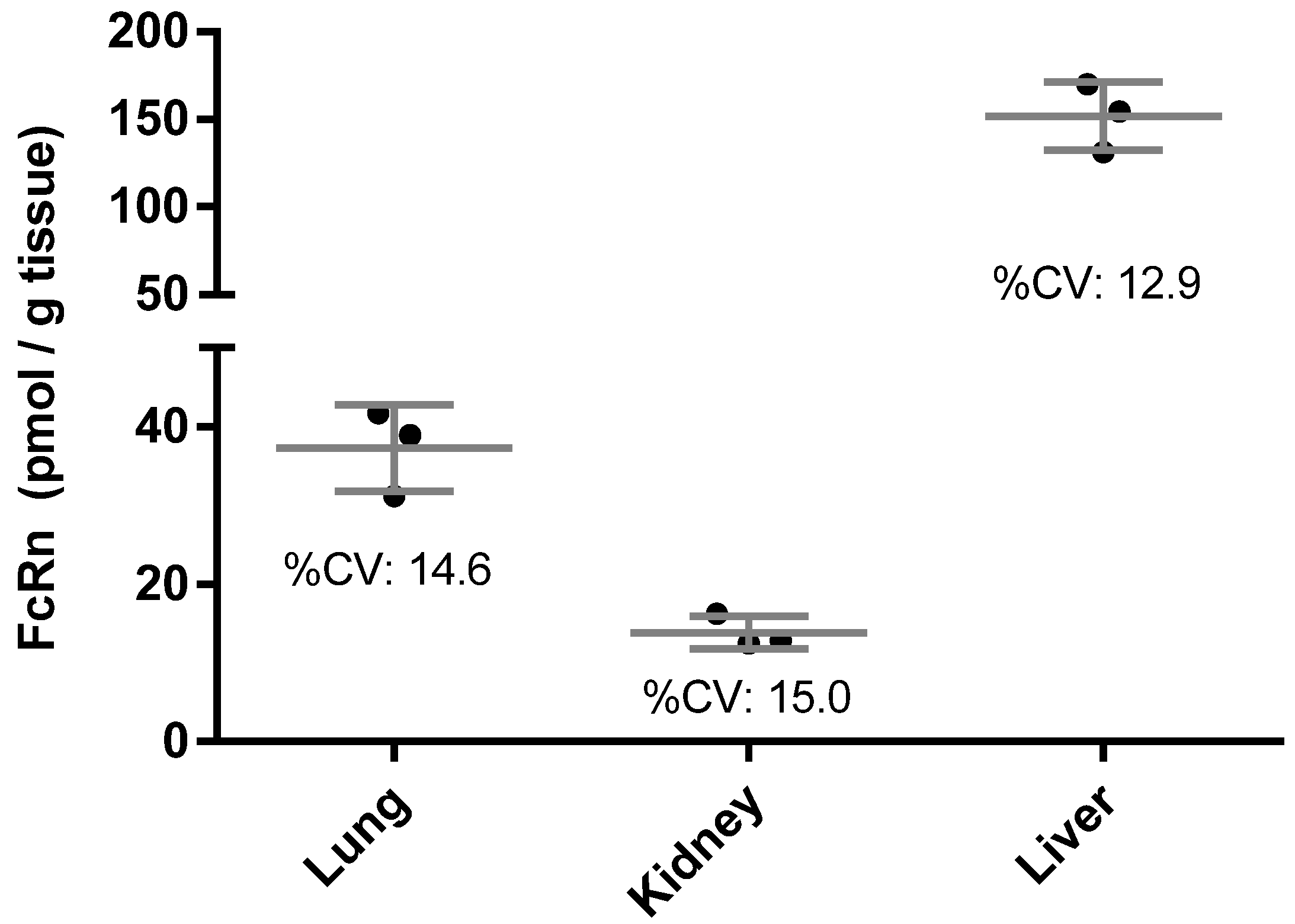 Biomolecules 09 00373 g002 Biomolecules 09 00373 g002