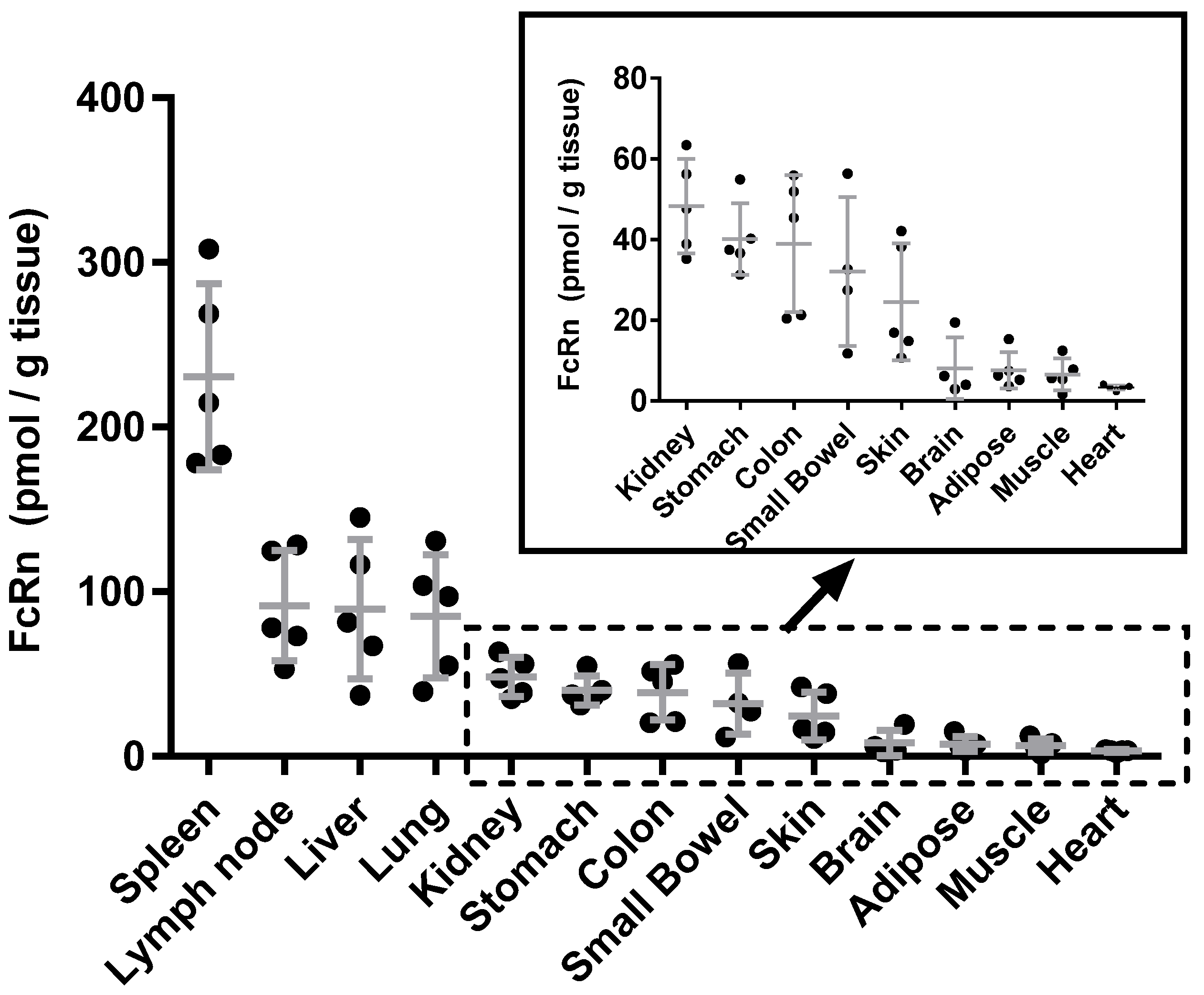Biomolecules 09 00373 g003 Biomolecules 09 00373 g003