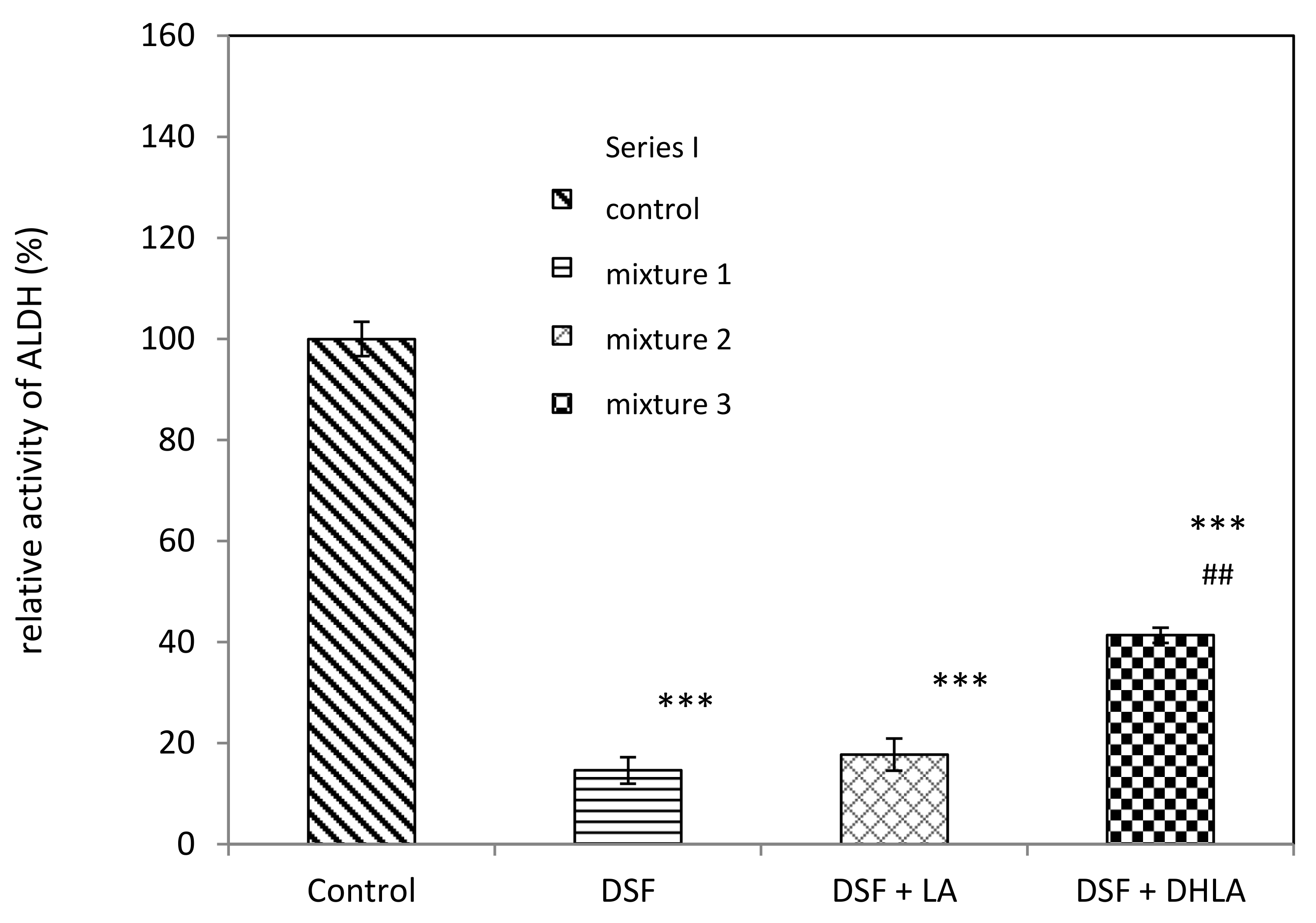 Biomolecules 09 00375 g001