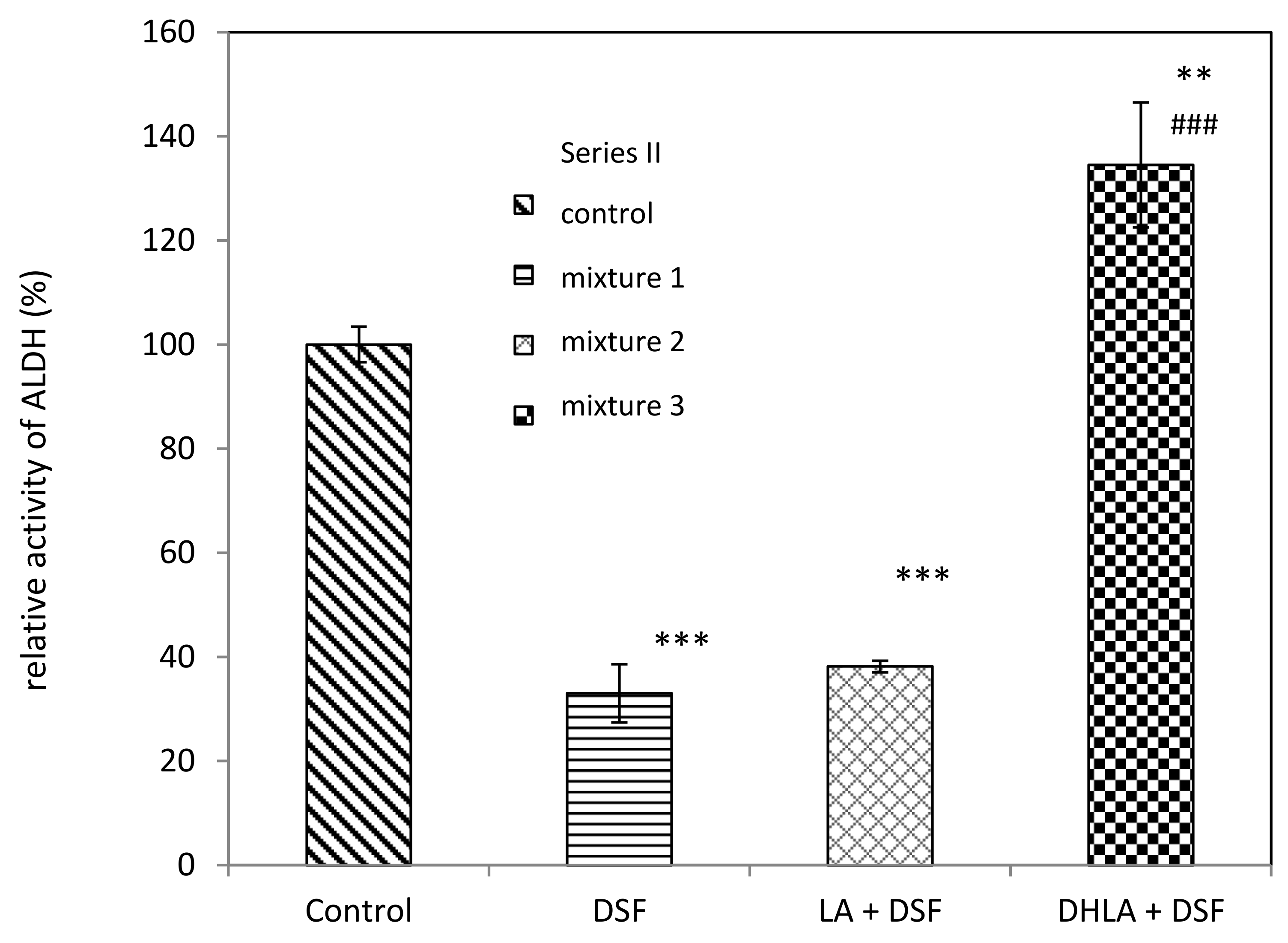Biomolecules 09 00375 g002