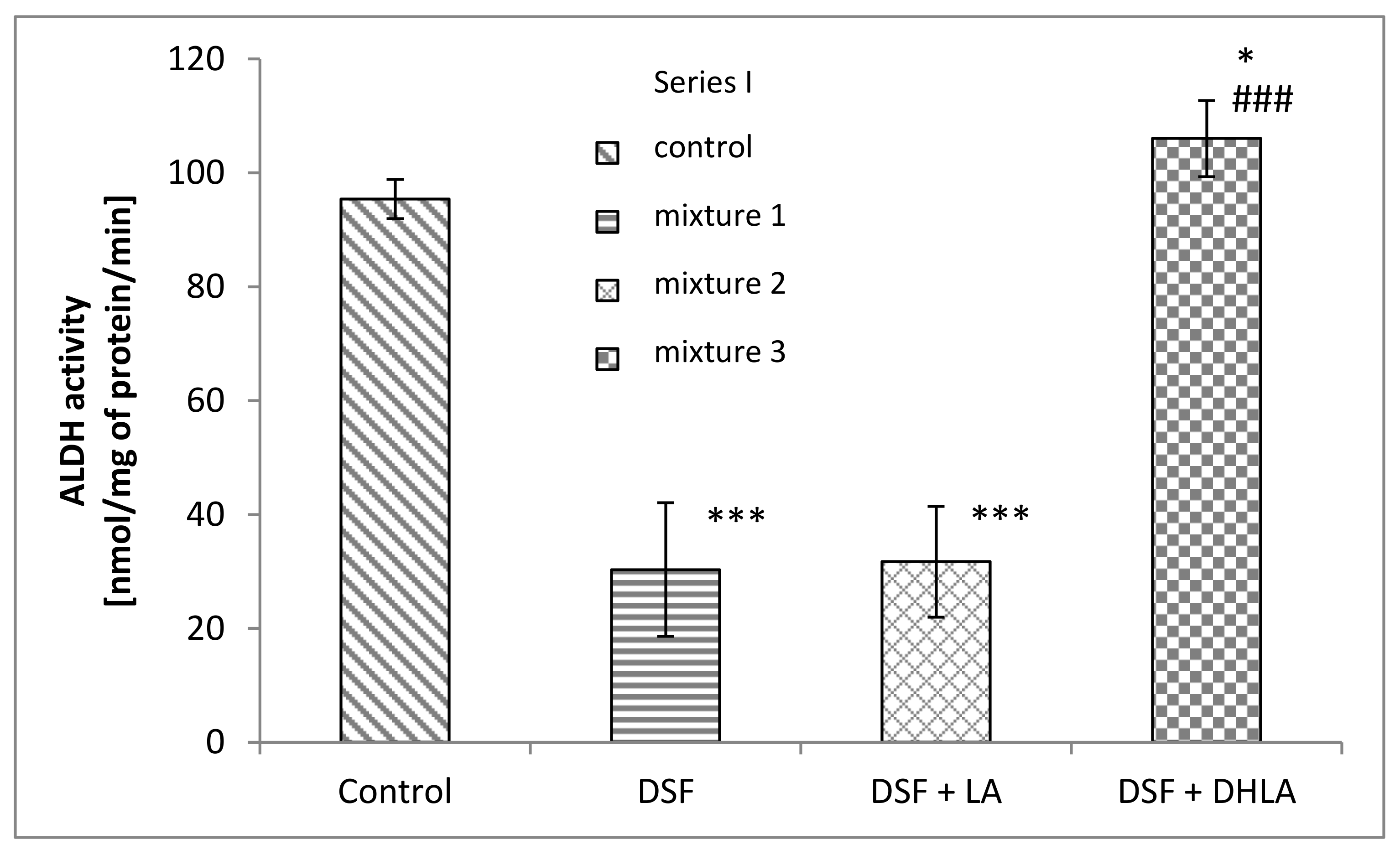 Biomolecules 09 00375 g004