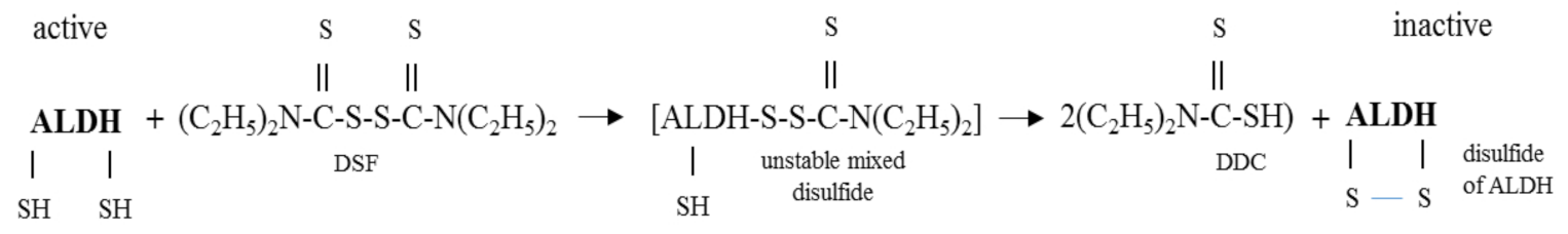 Biomolecules 09 00375 i004