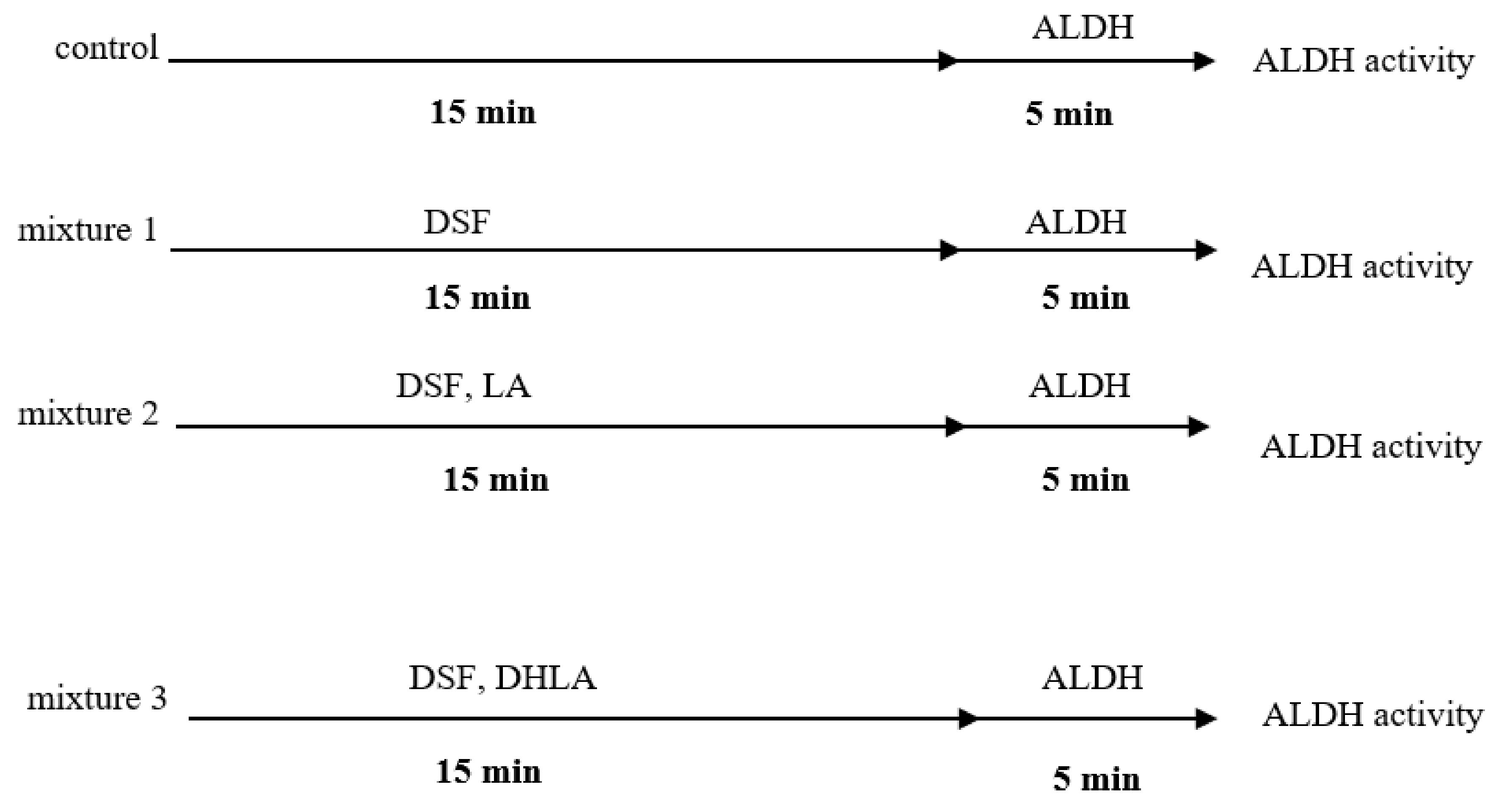Biomolecules 09 00375 sch003