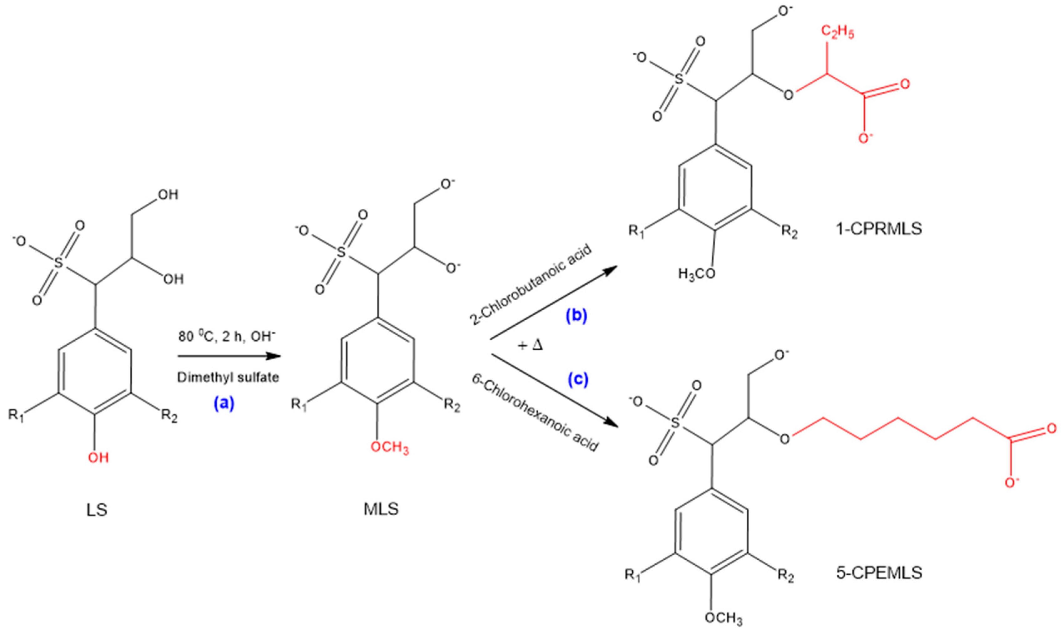 Biomolecules 09 00383 sch003