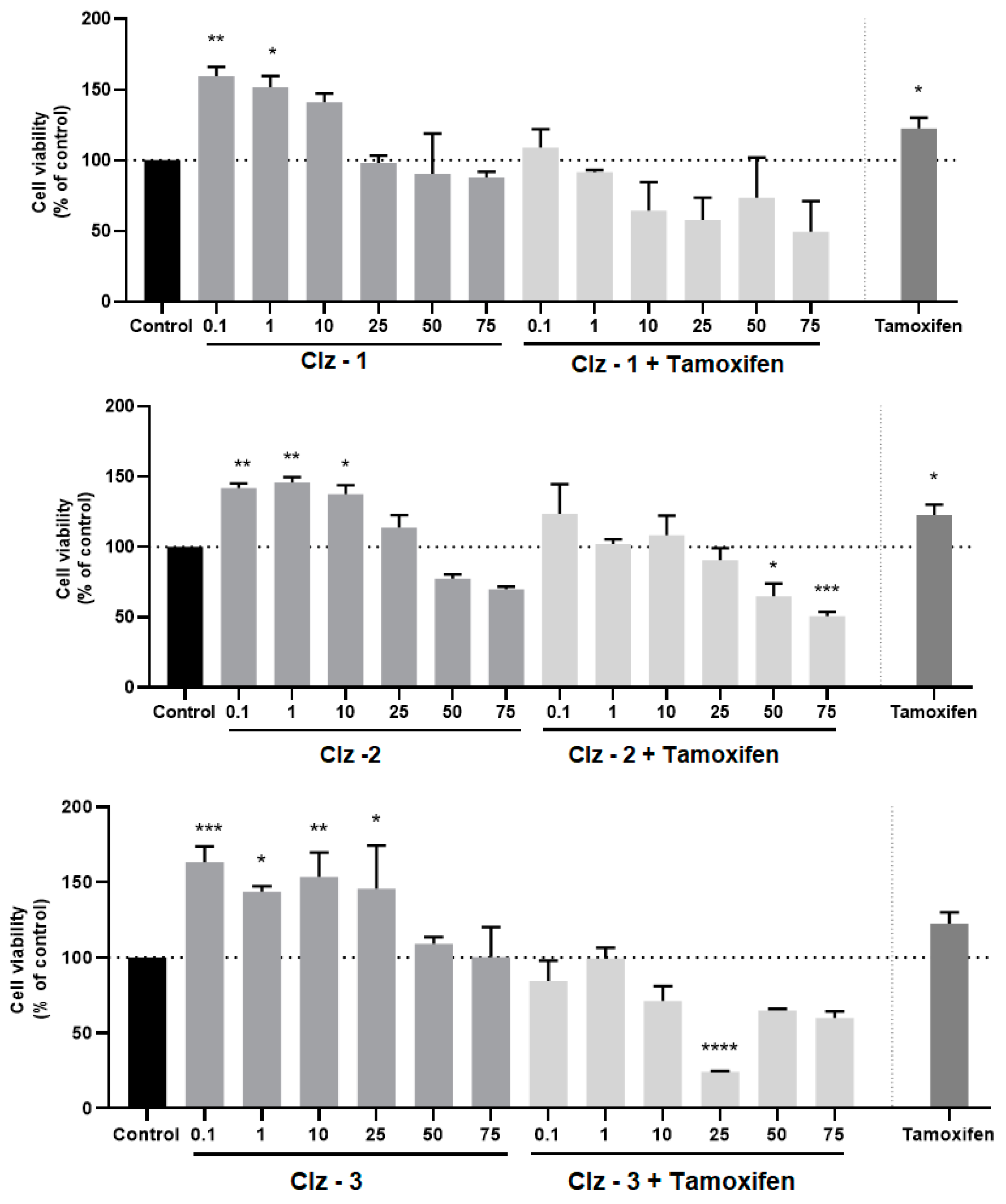 Biomolecules 09 00384 g003 Biomolecules 09 00384 g003