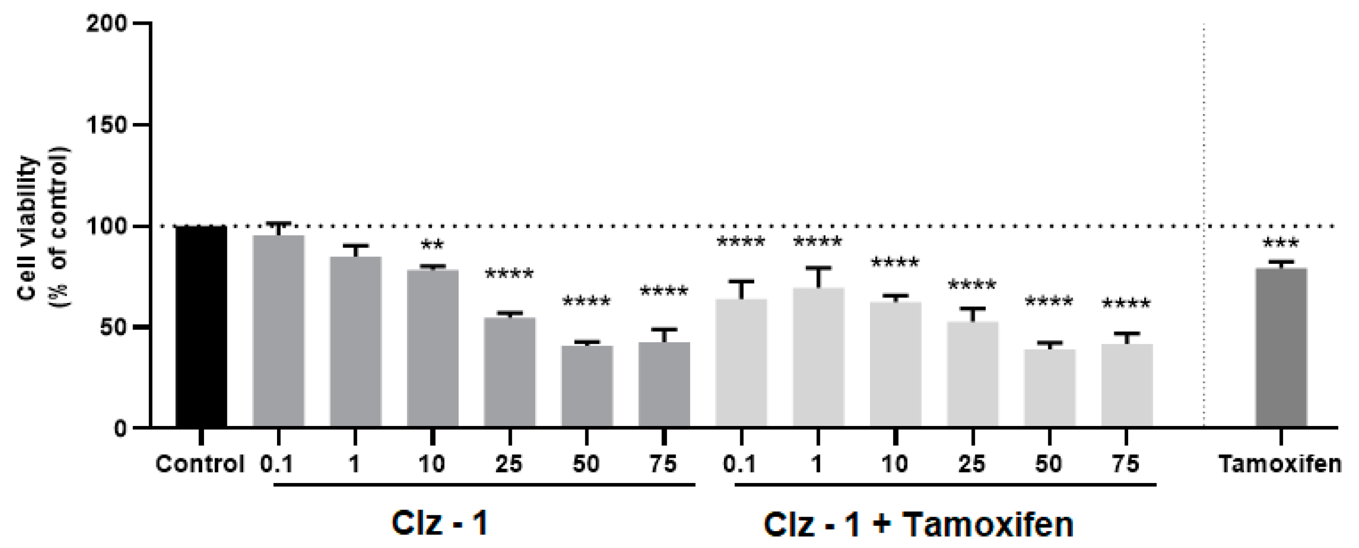 Biomolecules 09 00384 g005a Biomolecules 09 00384 g005a