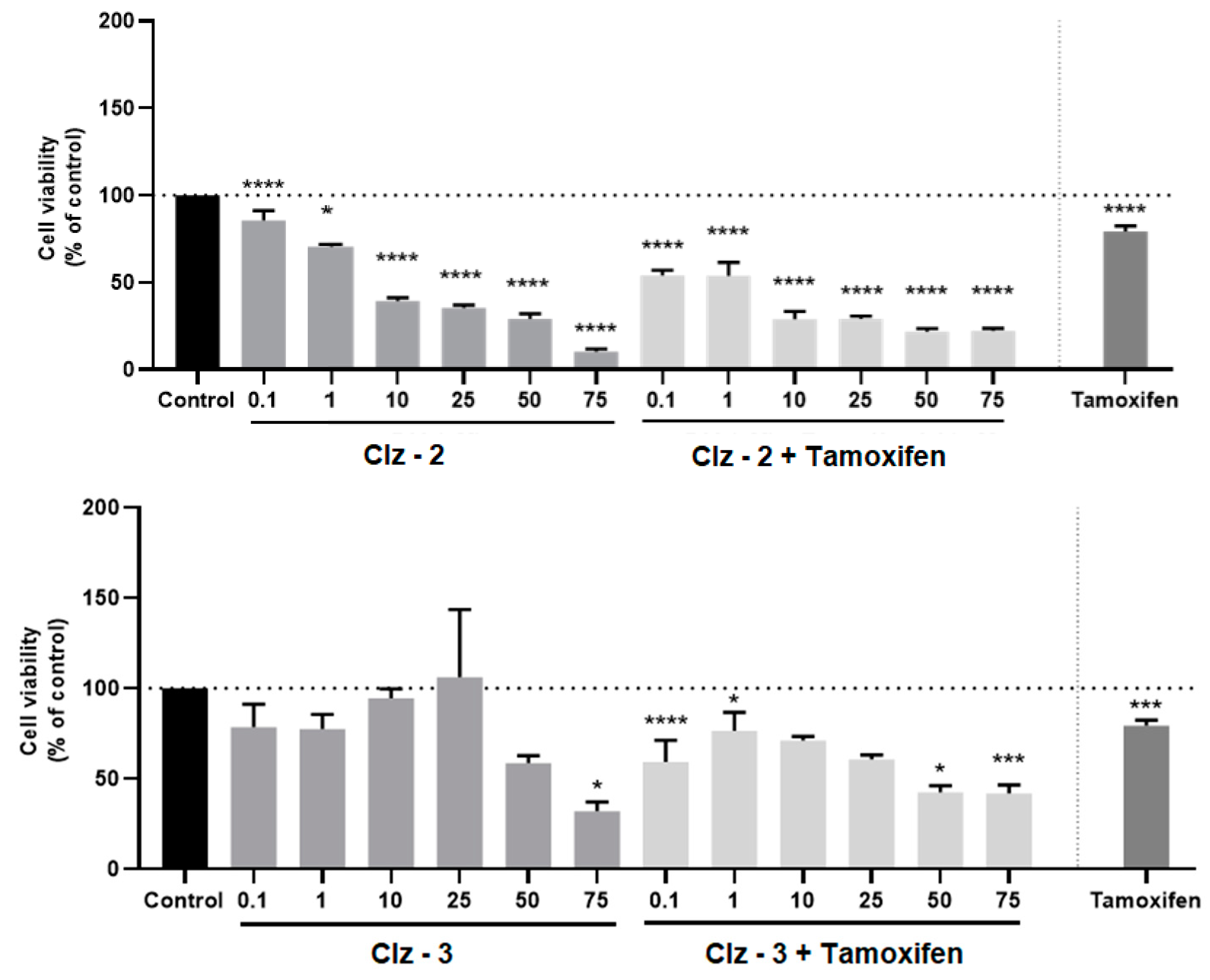 Biomolecules 09 00384 g005b Biomolecules 09 00384 g005b