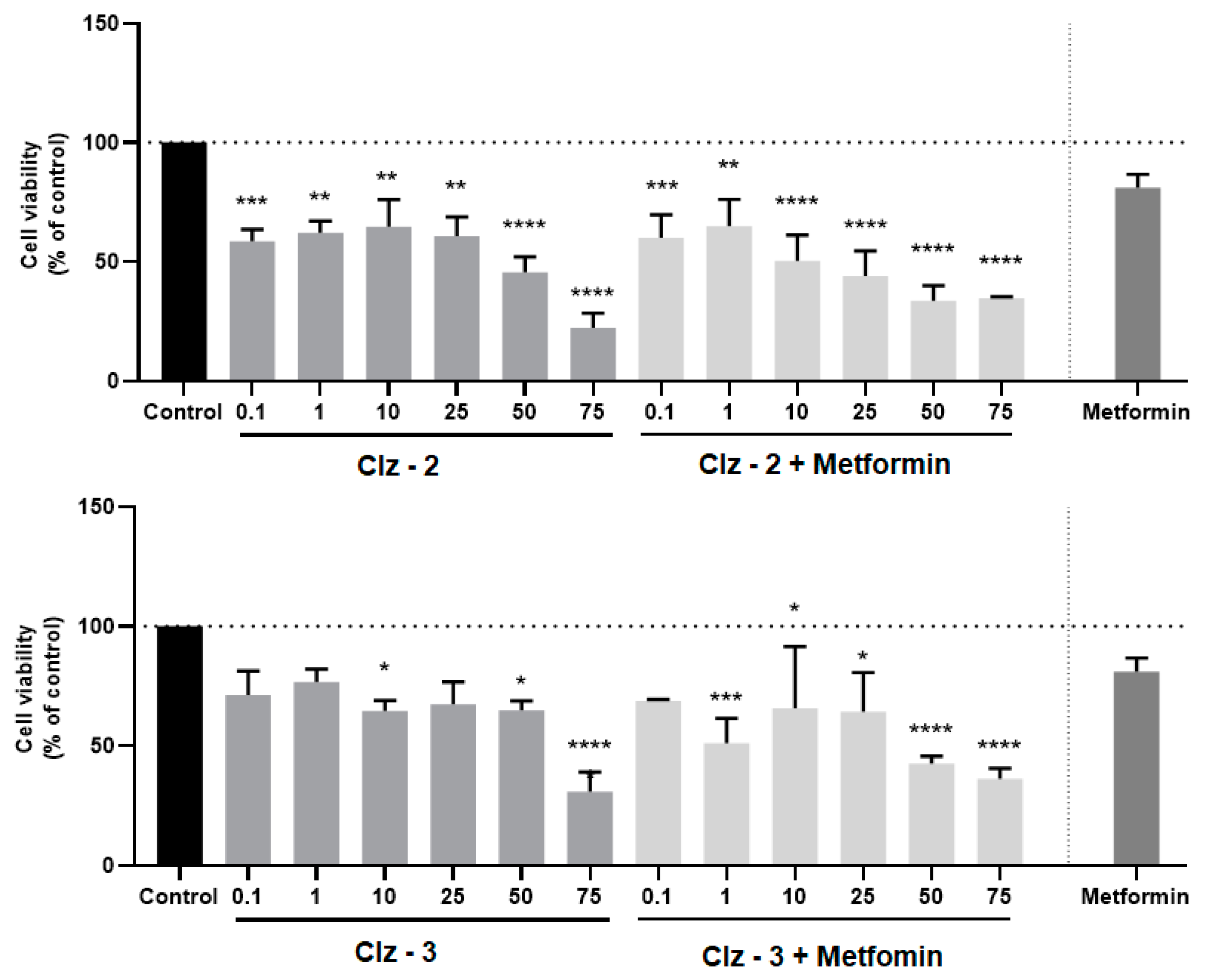 Biomolecules 09 00384 g006b Biomolecules 09 00384 g006b
