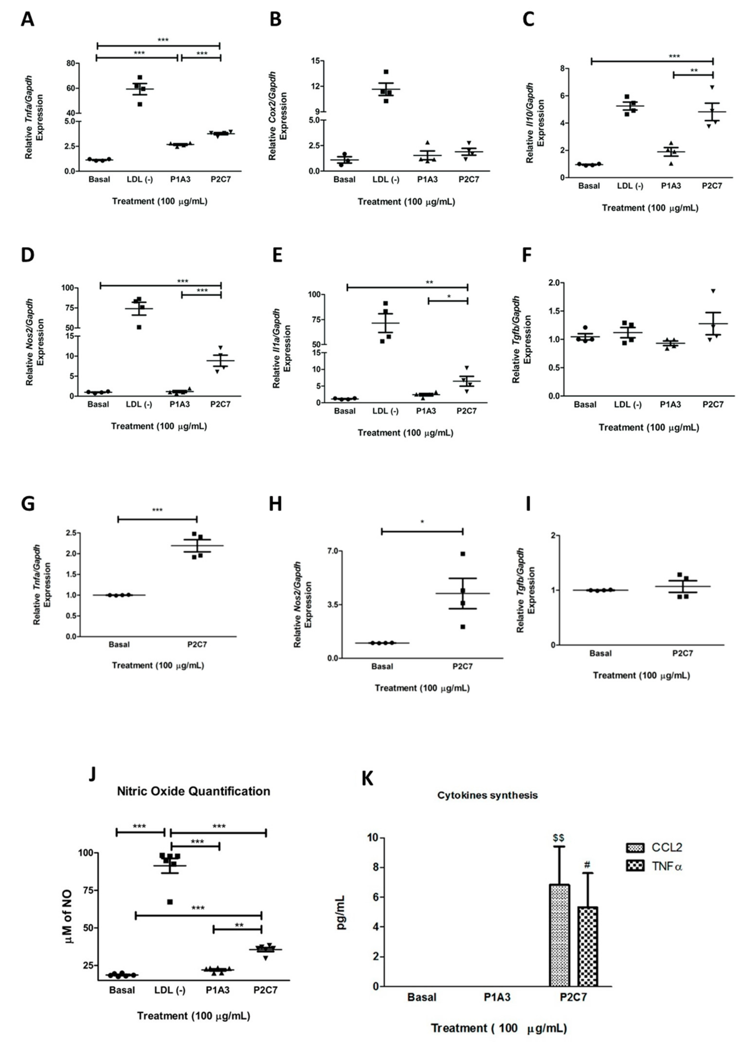 Biomolecules 09 00386 g004 Biomolecules 09 00386 g004