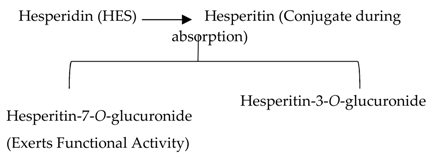 Biomolecules 09 00430 i008