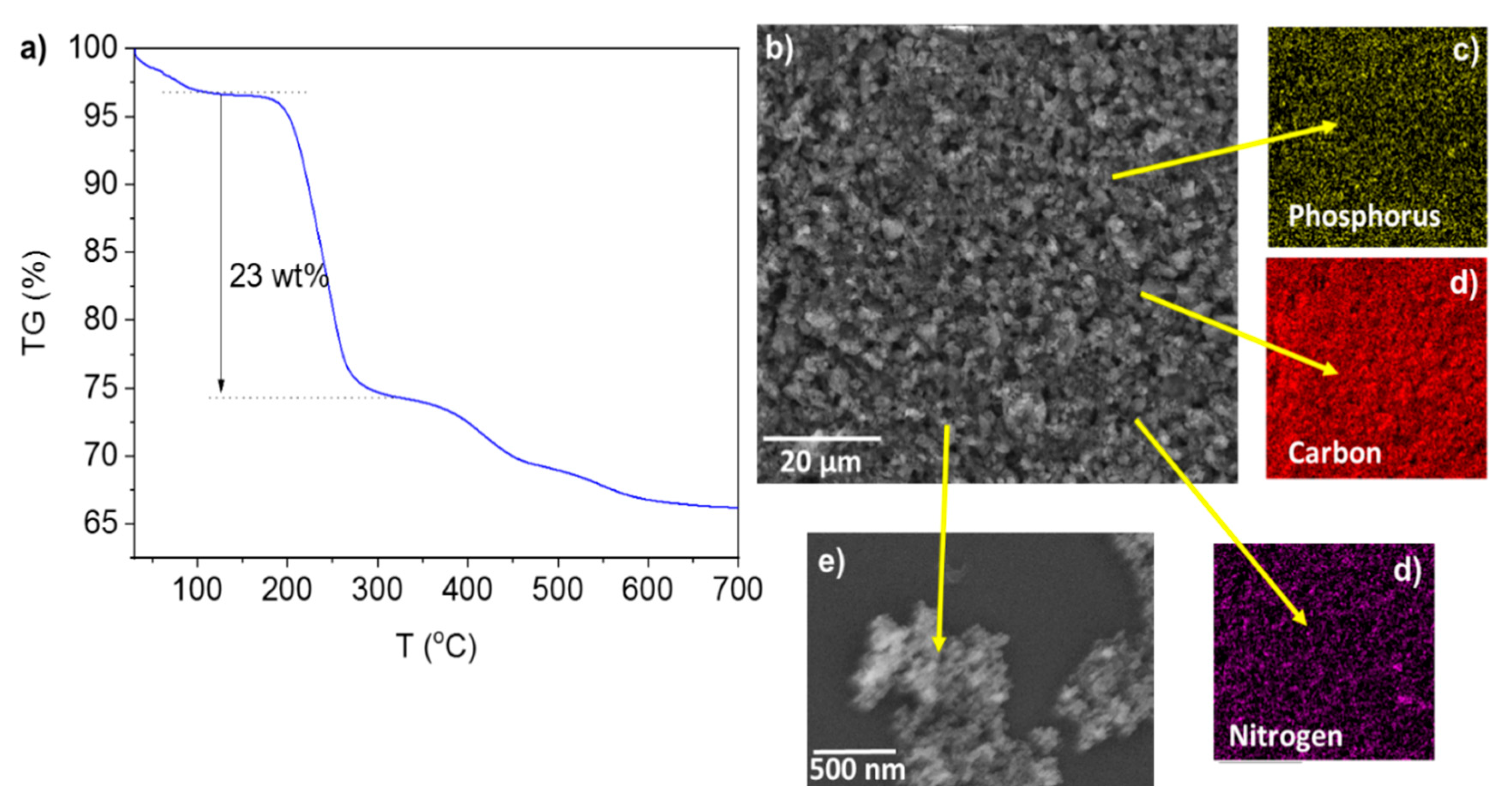 Biomolecules 09 00502 g001