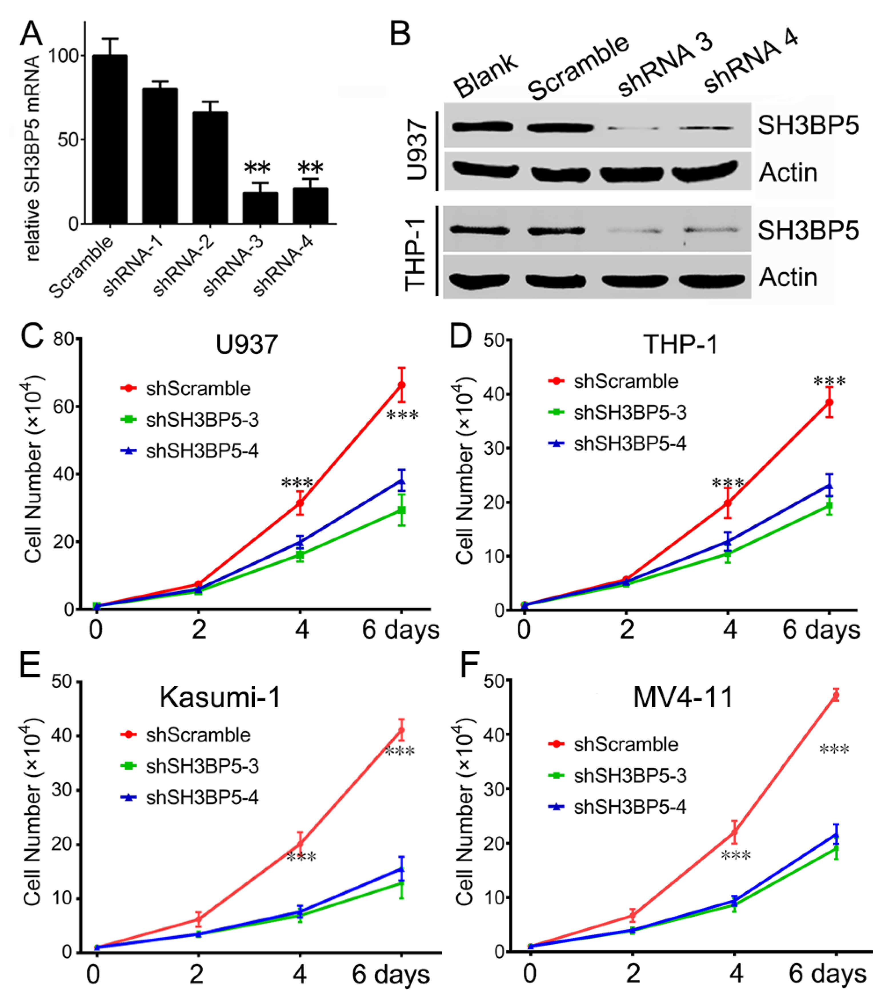 Biomolecules 09 00505 g004 Biomolecules 09 00505 g004