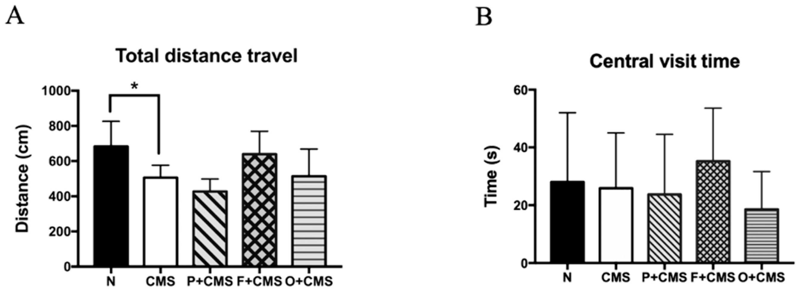 Biomolecules 09 00516 g003a Biomolecules 09 00516 g003a