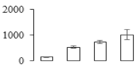 Biomolecules 09 00523 i039