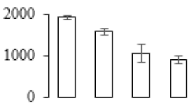 Biomolecules 09 00523 i043