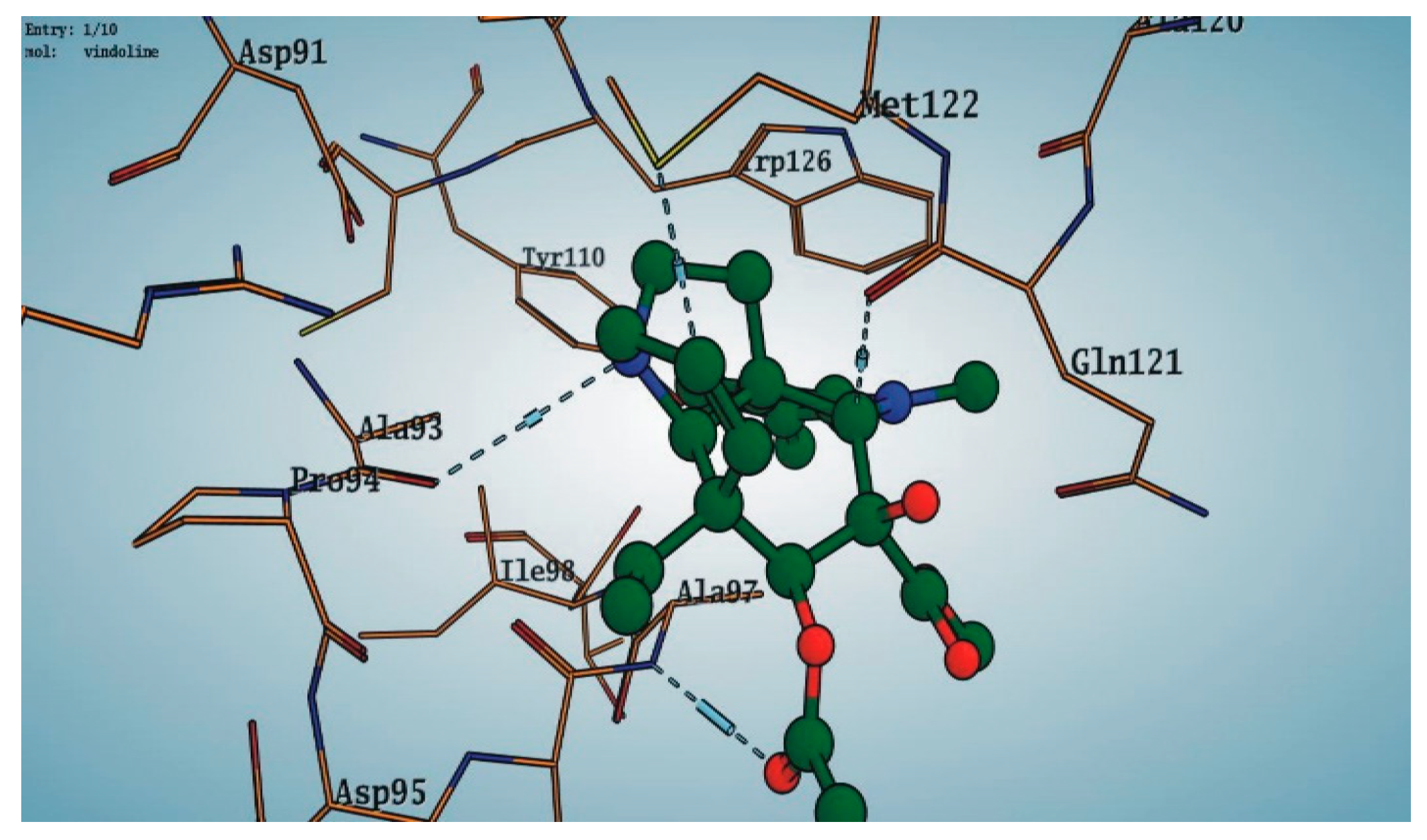 Biomolecules 09 00544 g008