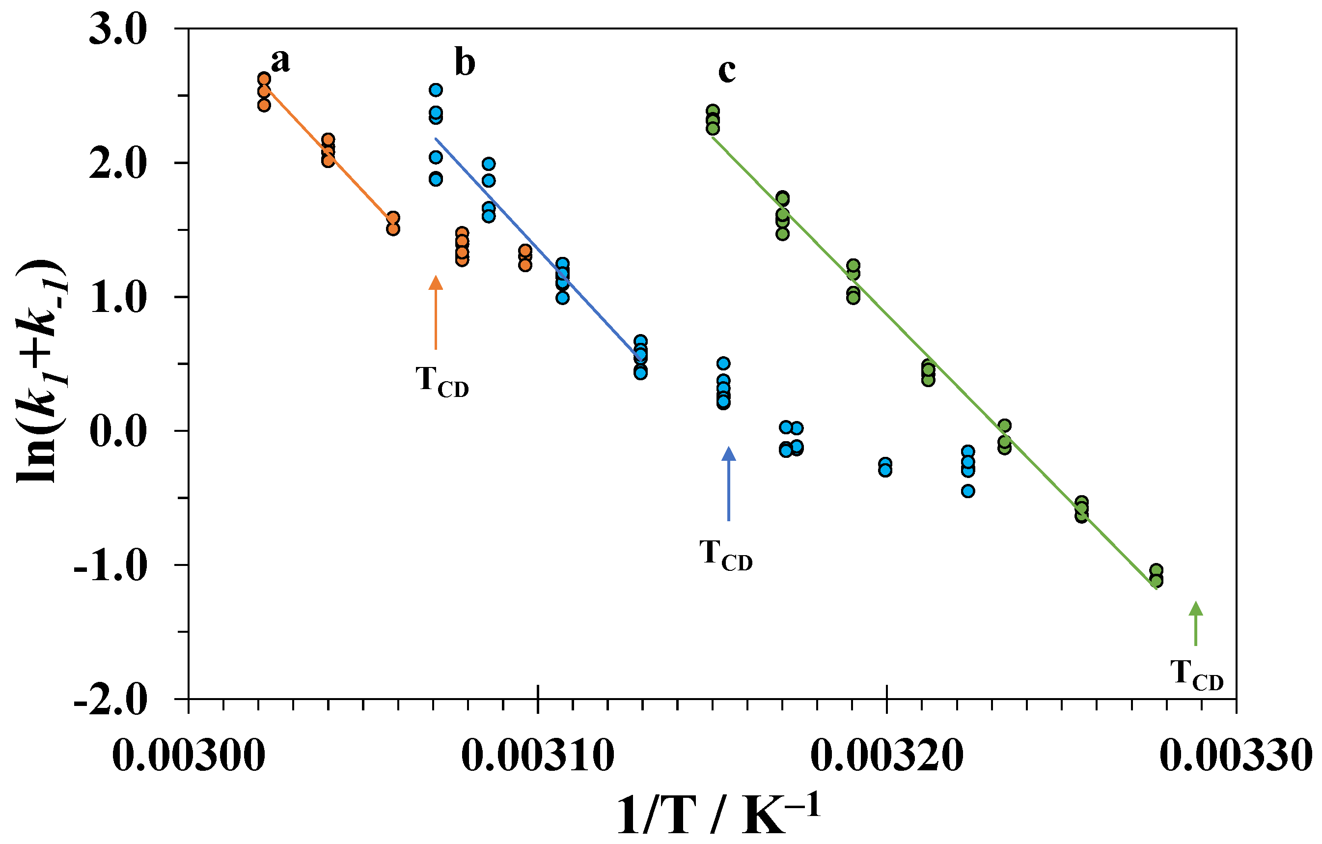 Biomolecules 09 00547 g009