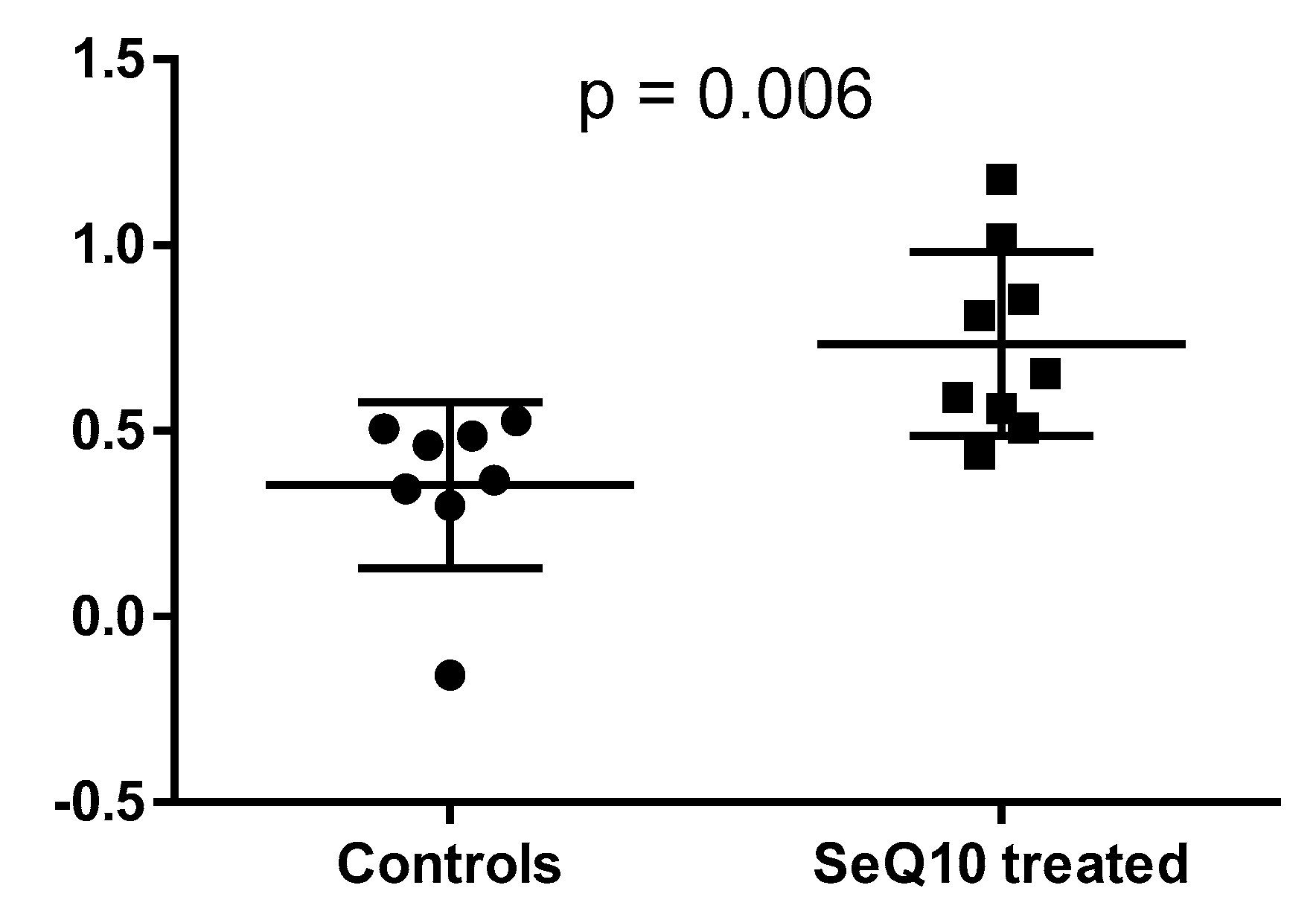 Biomolecules 09 00553 g002