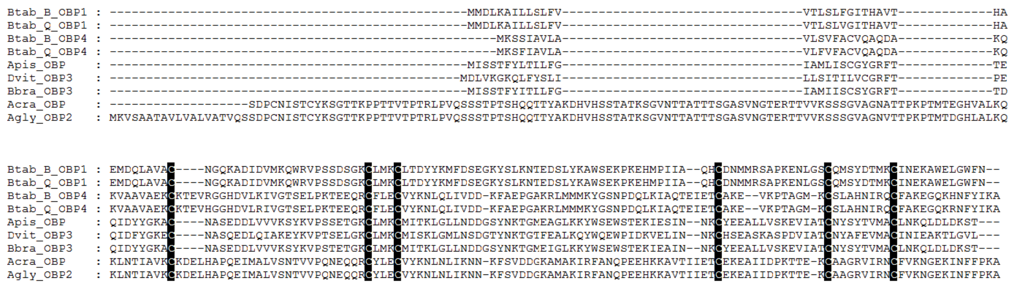 Biomolecules 09 00563 g002