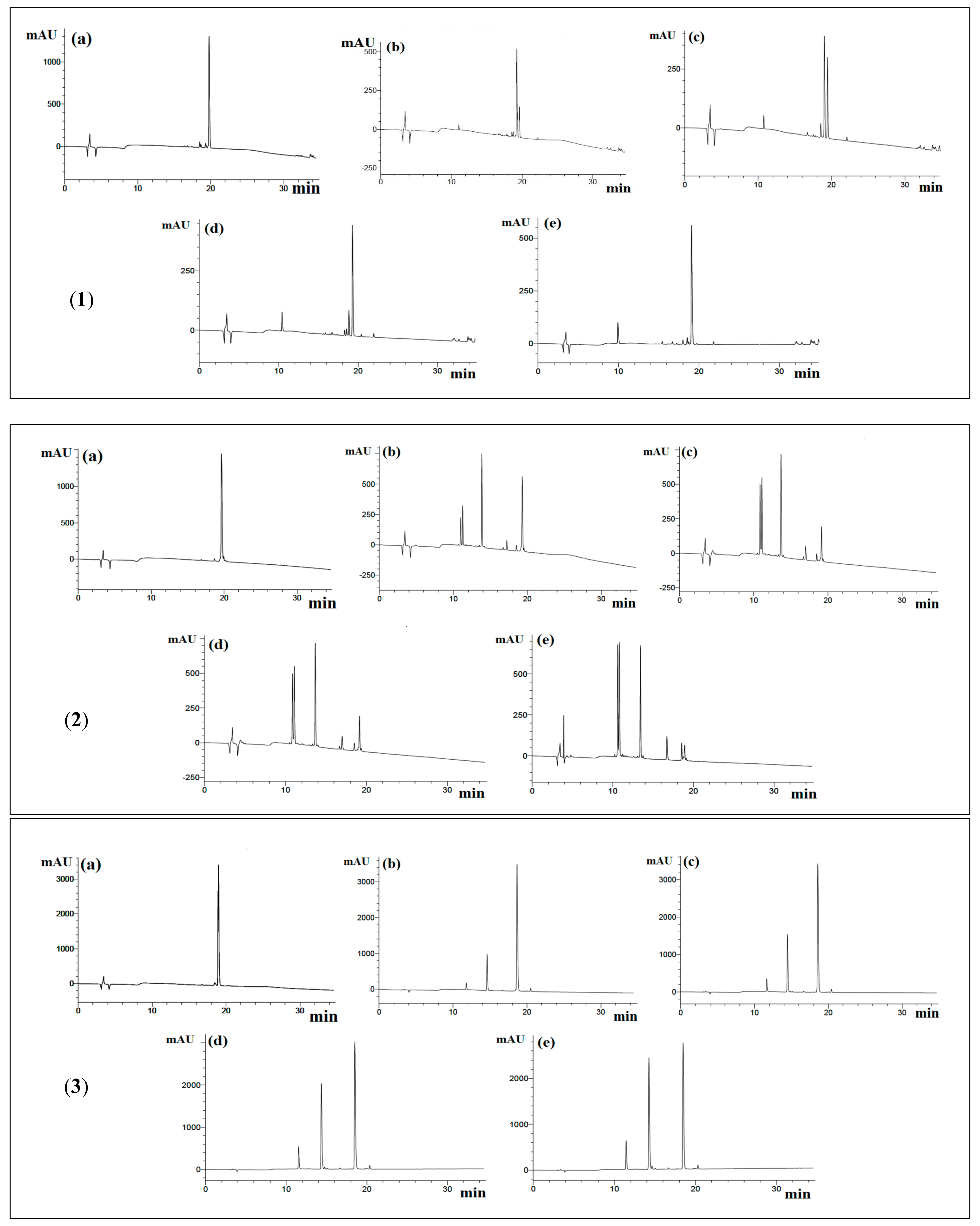 Biomolecules 09 00569 g001