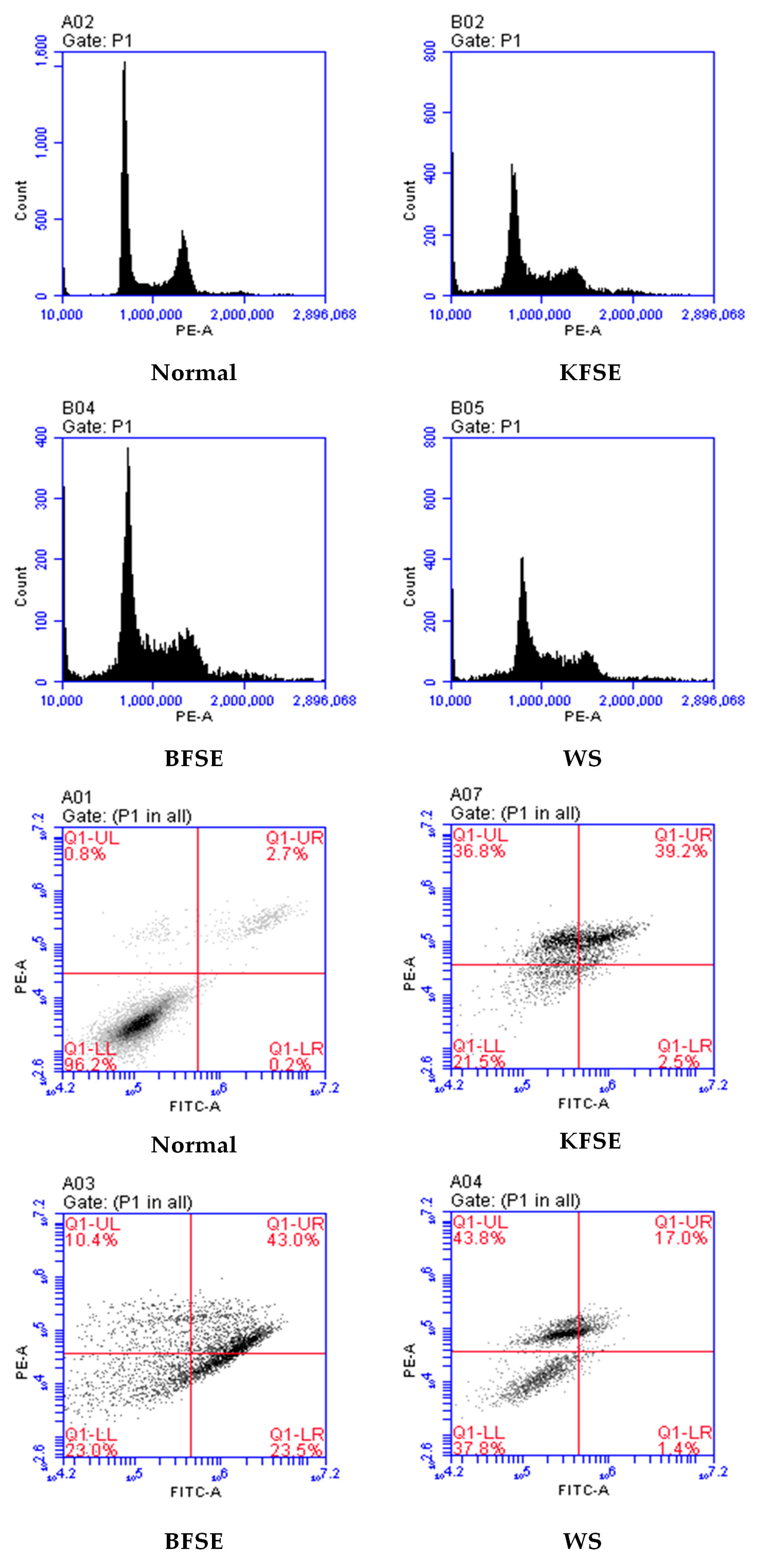Biomolecules 09 00575 g006