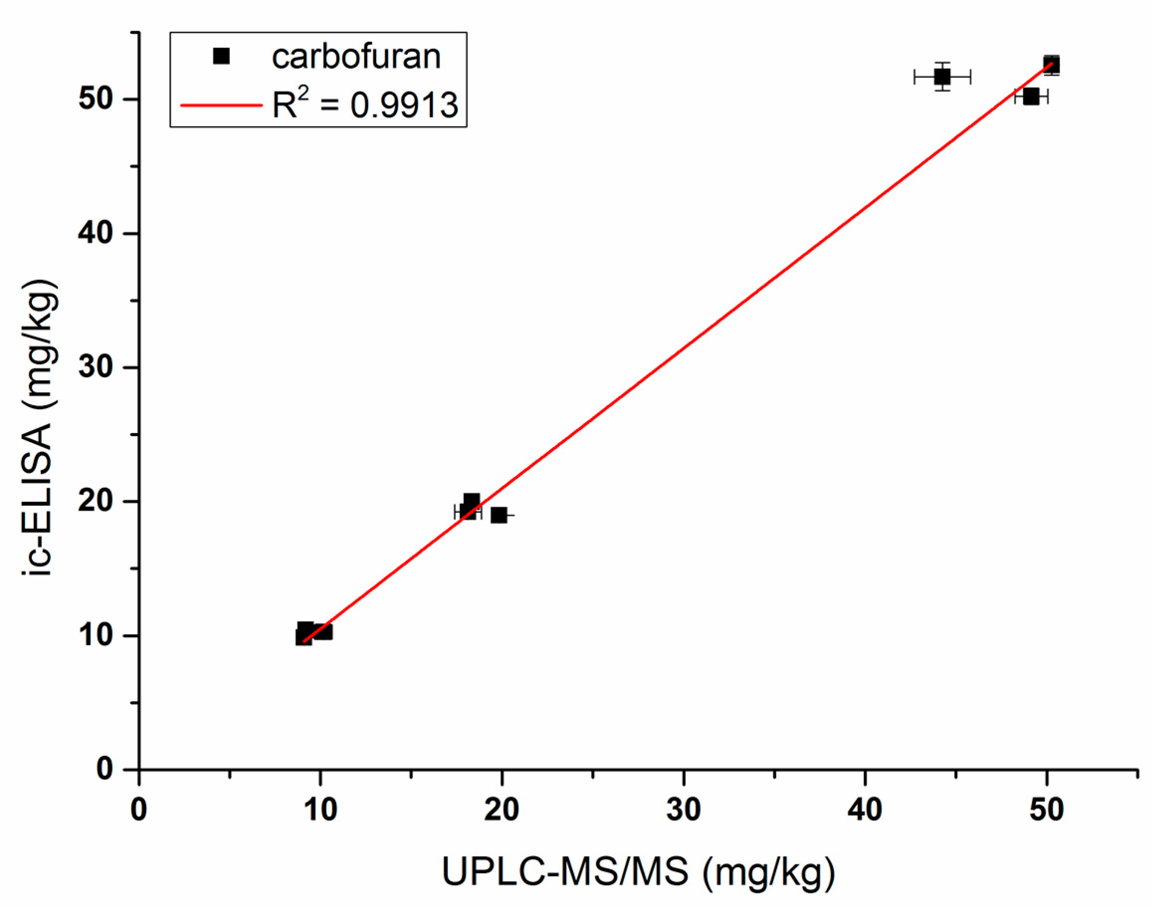 Biomolecules 09 00576 g007 Biomolecules 09 00576 g007
