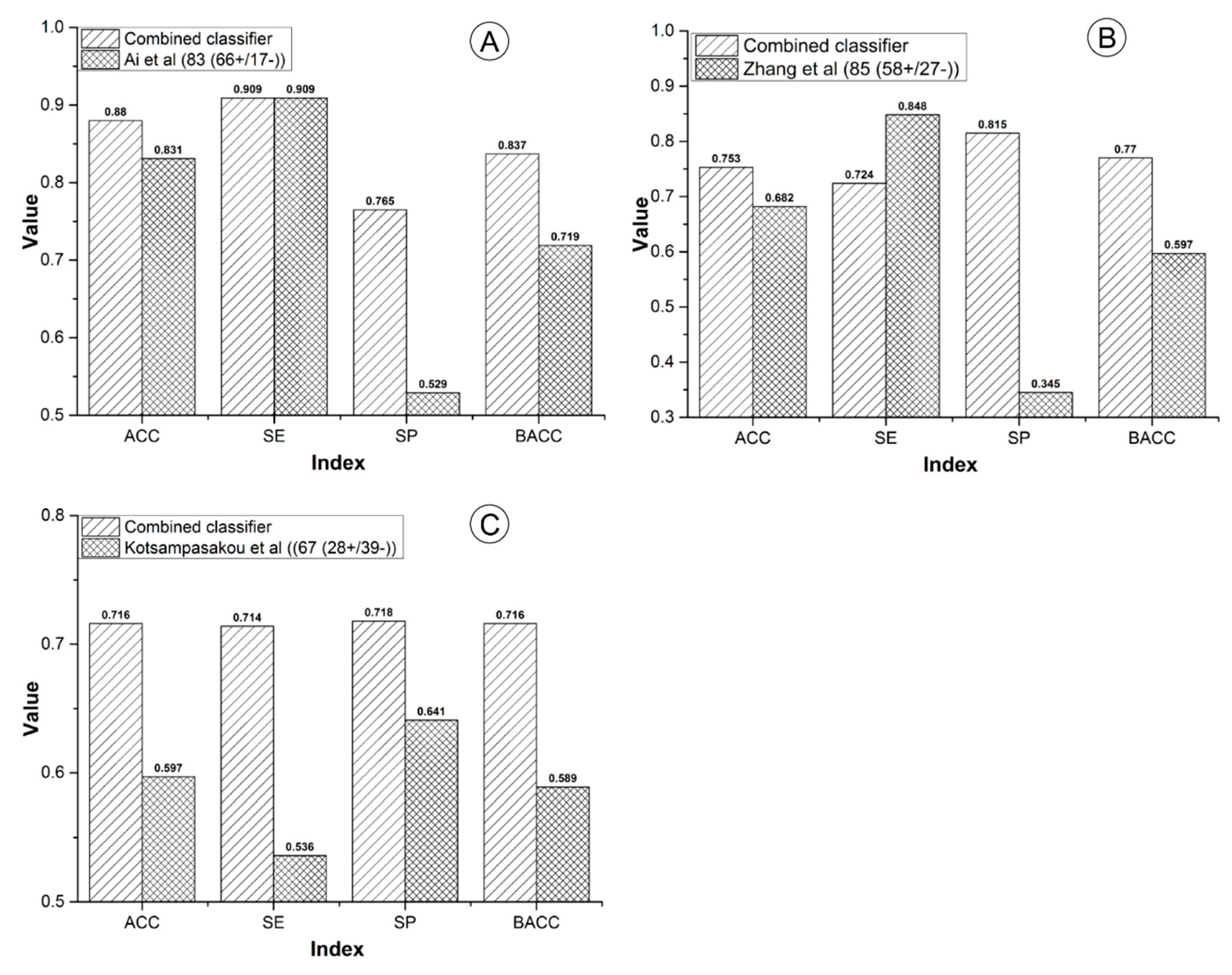 Biomolecules 09 00577 g004 Biomolecules 09 00577 g004