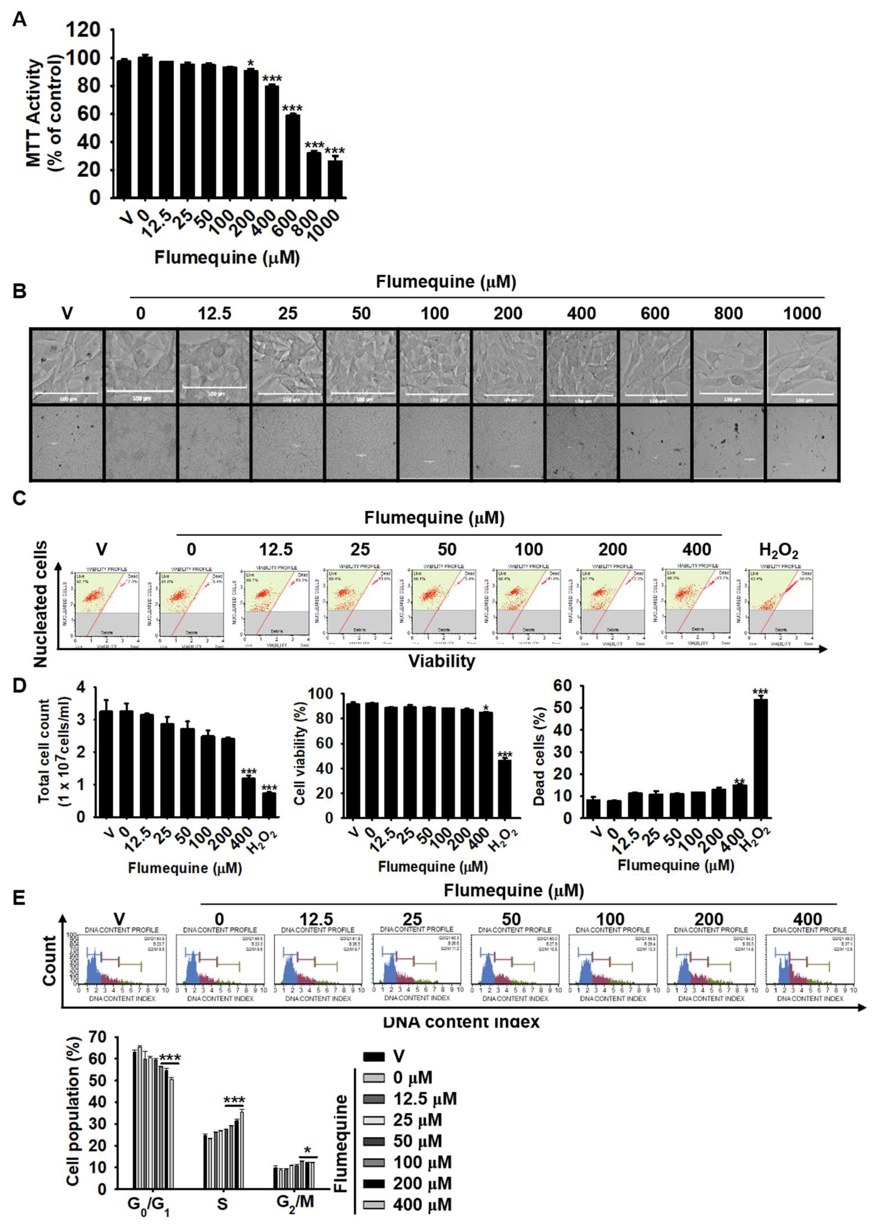 Biomolecules 09 00596 g002 Biomolecules 09 00596 g002