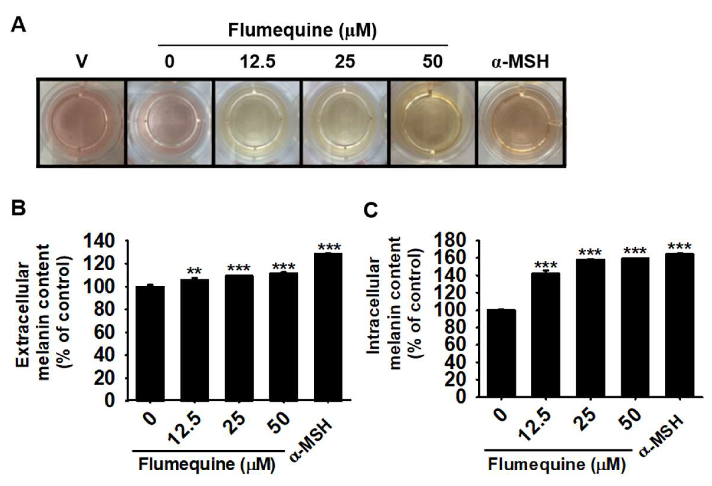 Biomolecules 09 00596 g003 Biomolecules 09 00596 g003
