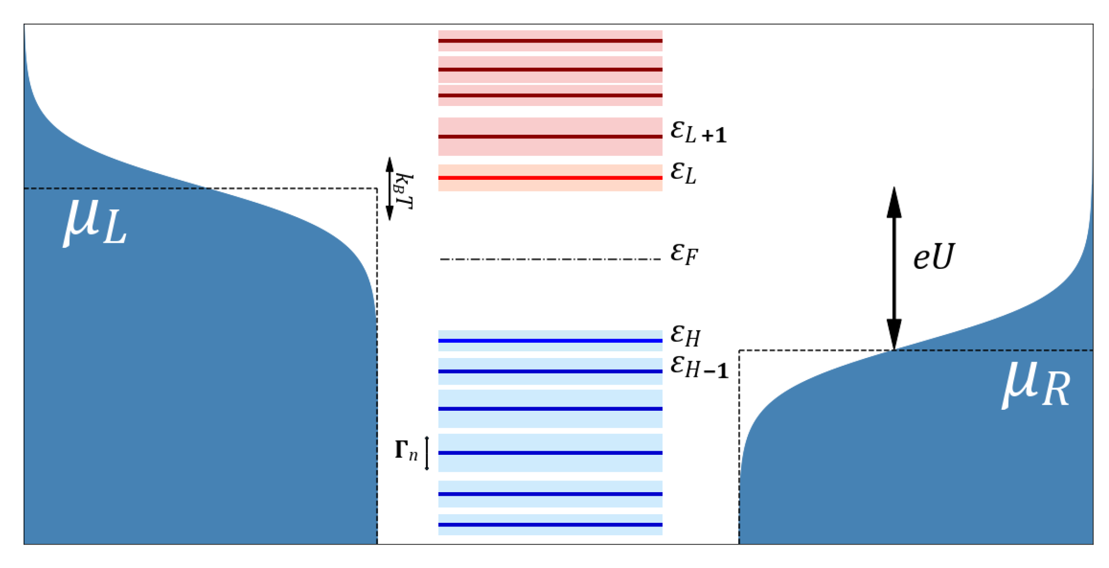 Biomolecules 09 00599 g001