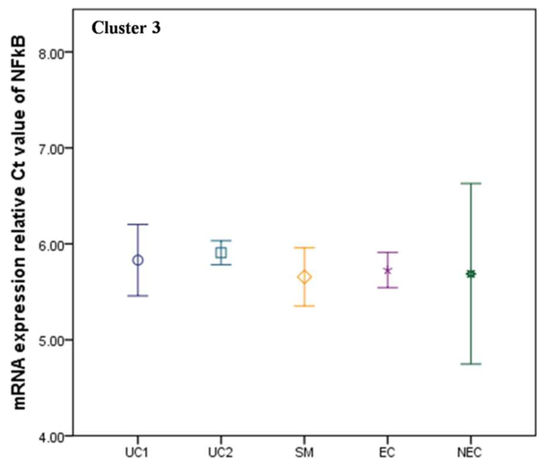 Biomolecules 09 00600 g003 Biomolecules 09 00600 g003