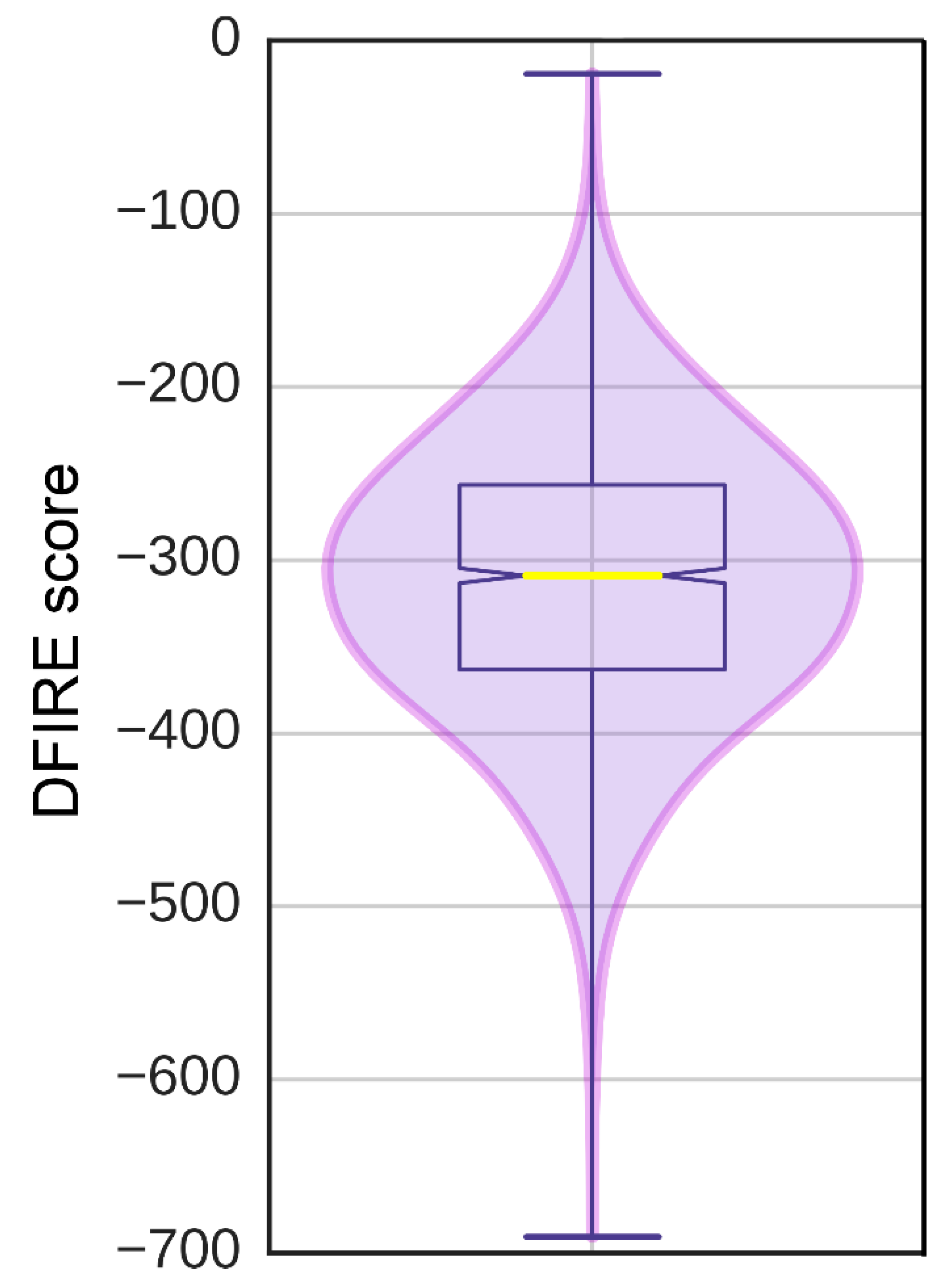 Biomolecules 09 00603 g008
