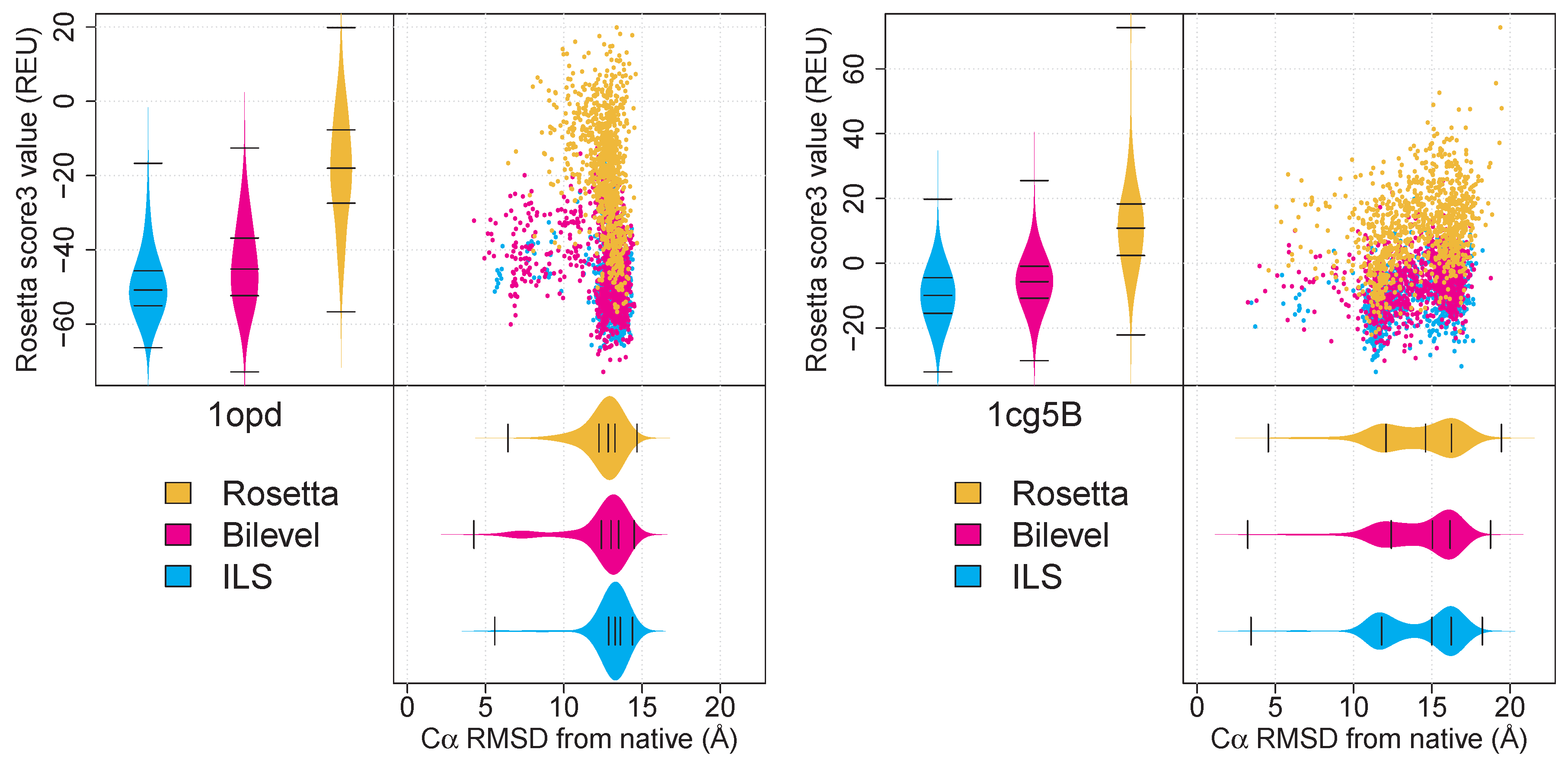 Biomolecules 09 00612 g001 Biomolecules 09 00612 g001