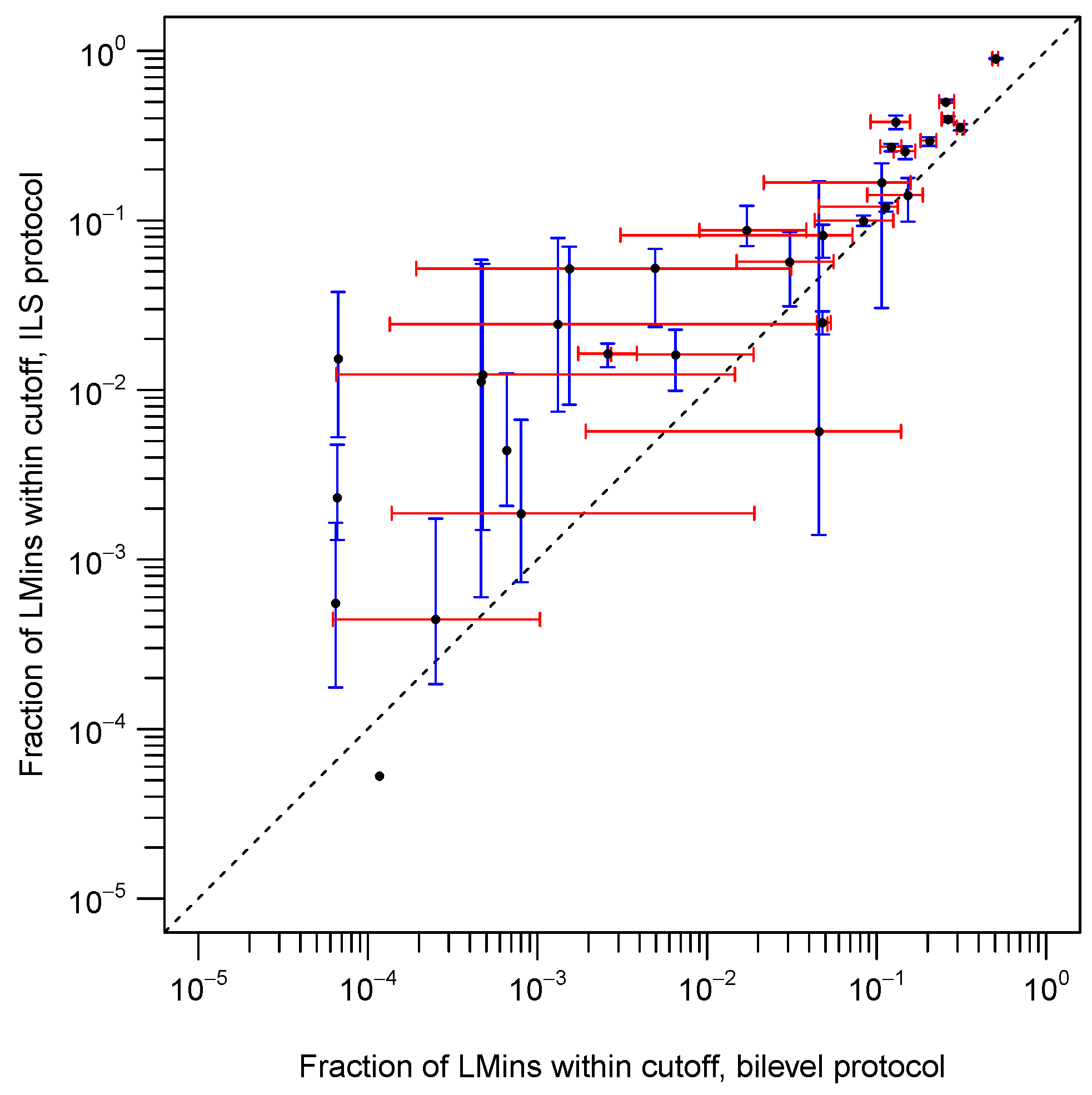 Biomolecules 09 00612 g002 Biomolecules 09 00612 g002
