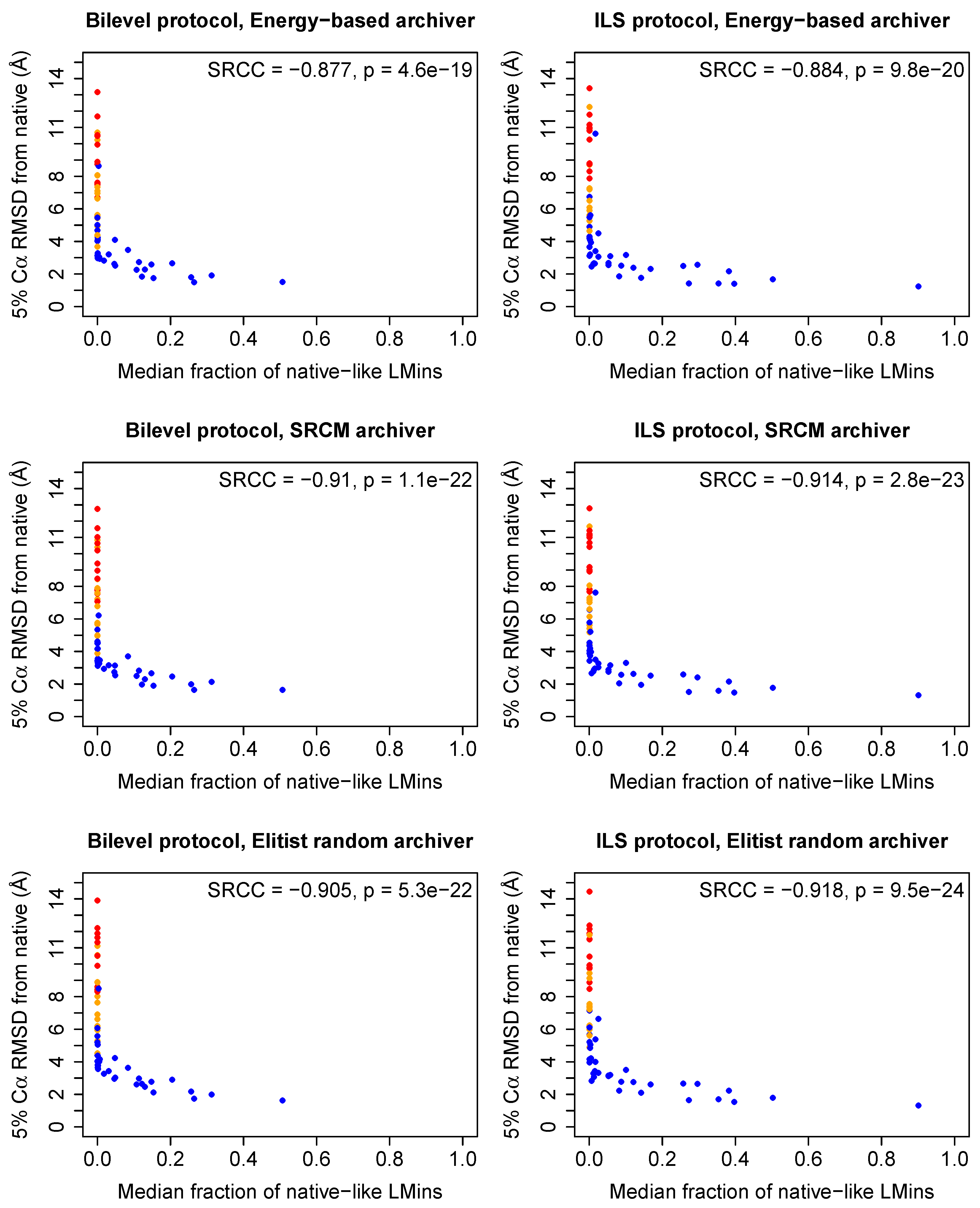 Biomolecules 09 00612 g003 Biomolecules 09 00612 g003