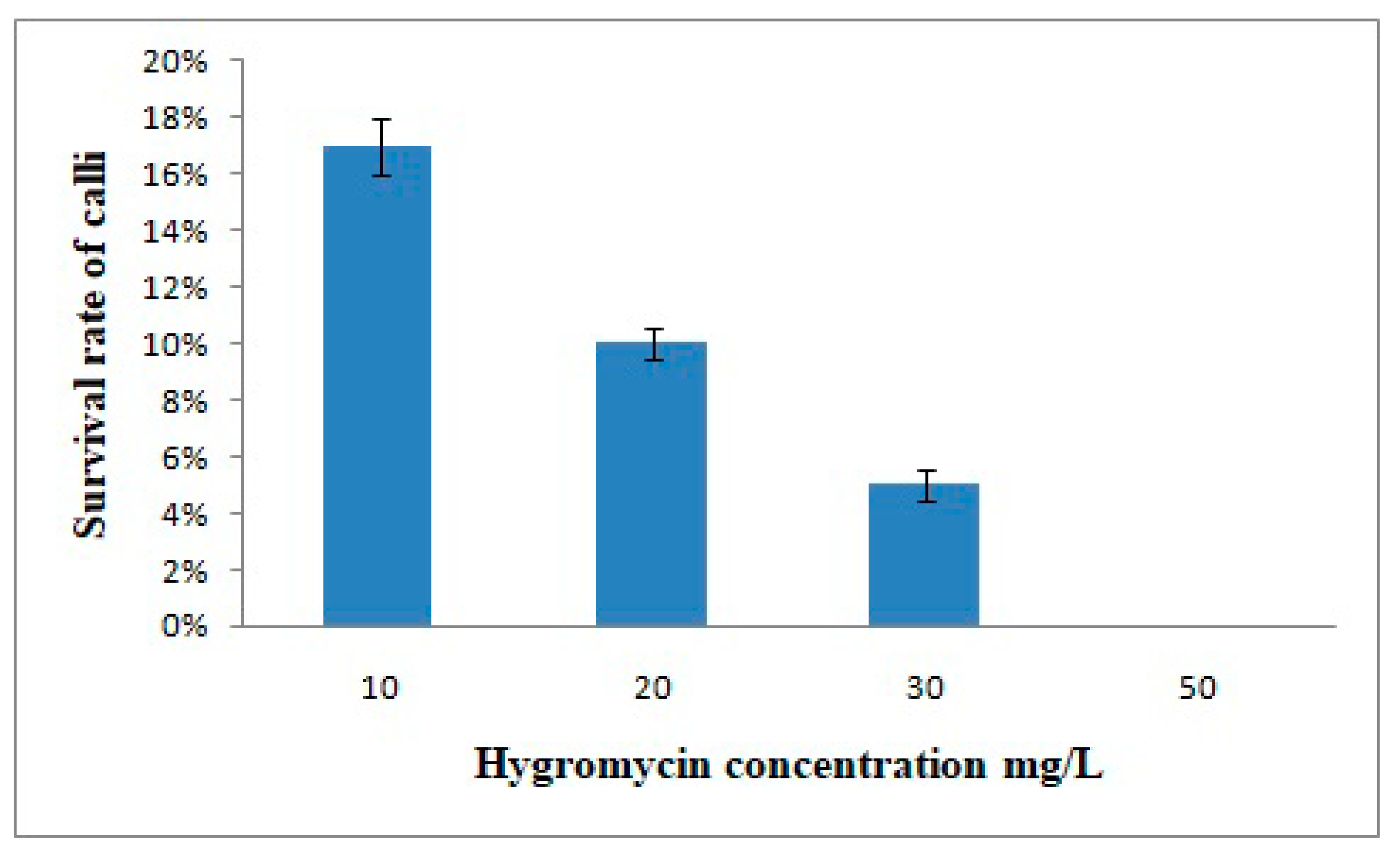 Biomolecules 09 00617 g003 Biomolecules 09 00617 g003