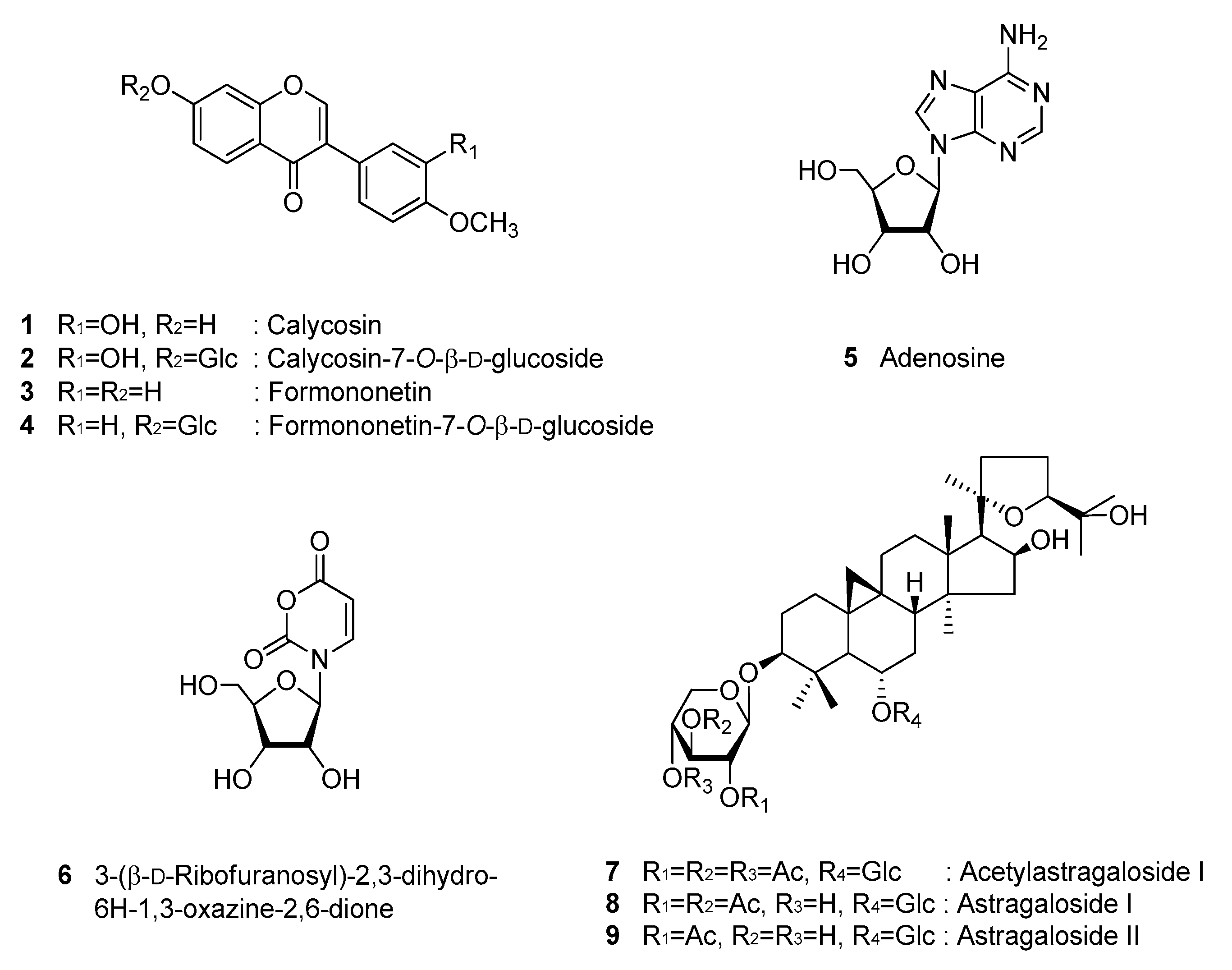 Biomolecules 09 00618 g001 Biomolecules 09 00618 g001