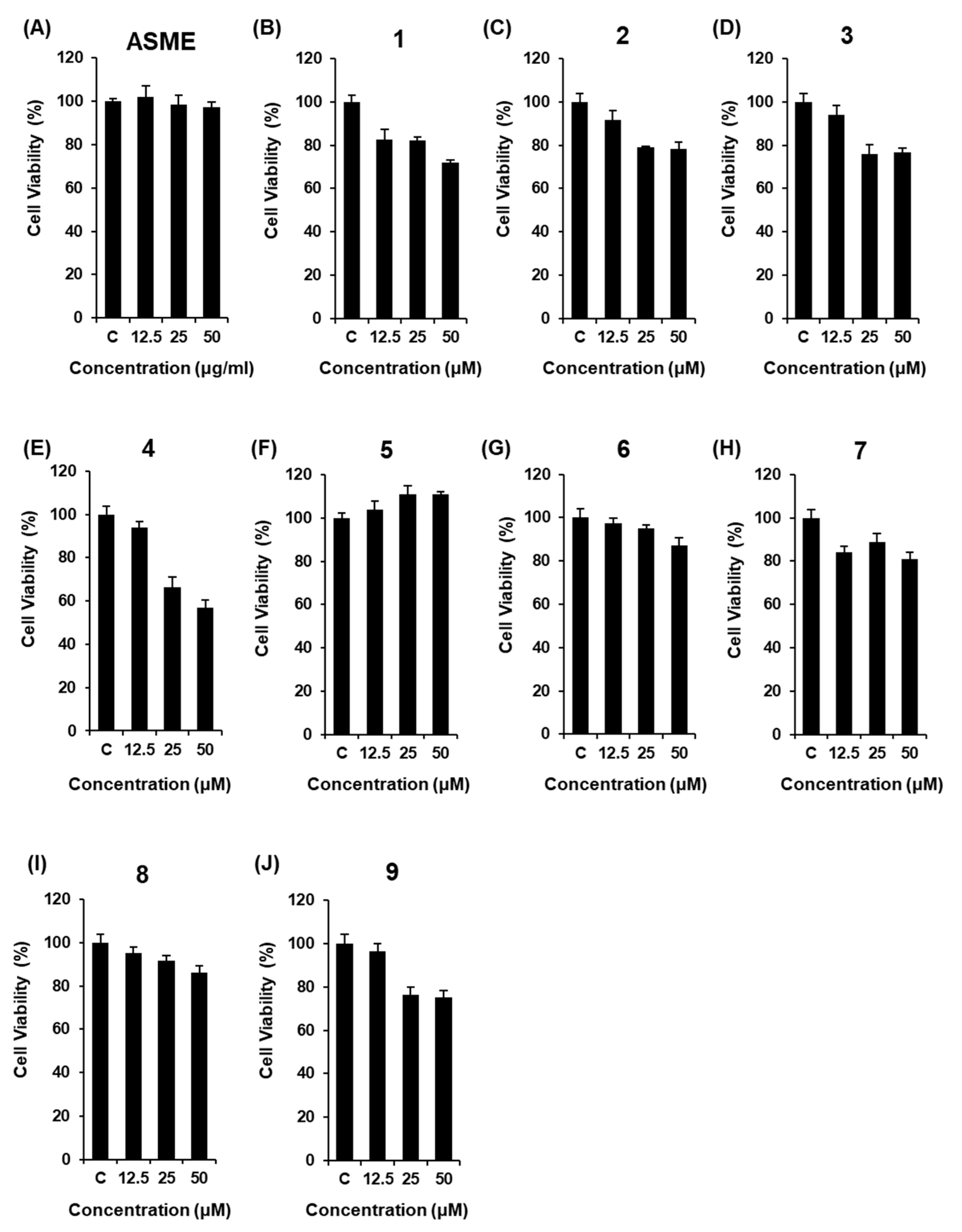 Biomolecules 09 00618 g002 Biomolecules 09 00618 g002