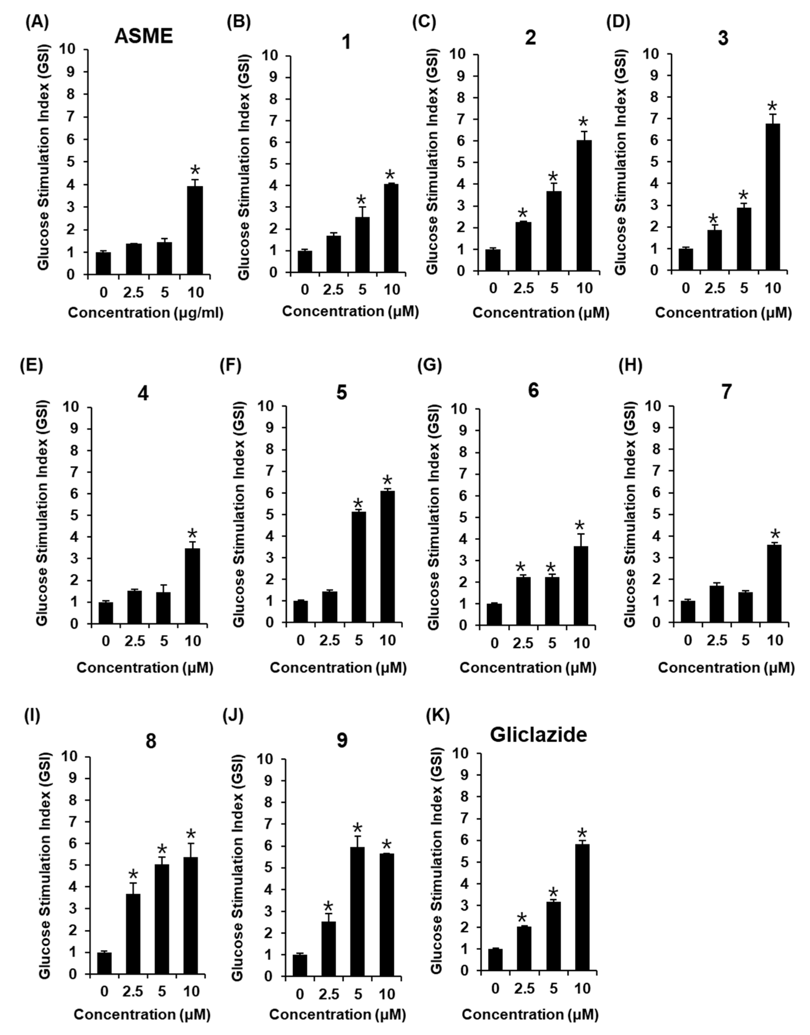 Biomolecules 09 00618 g003 Biomolecules 09 00618 g003