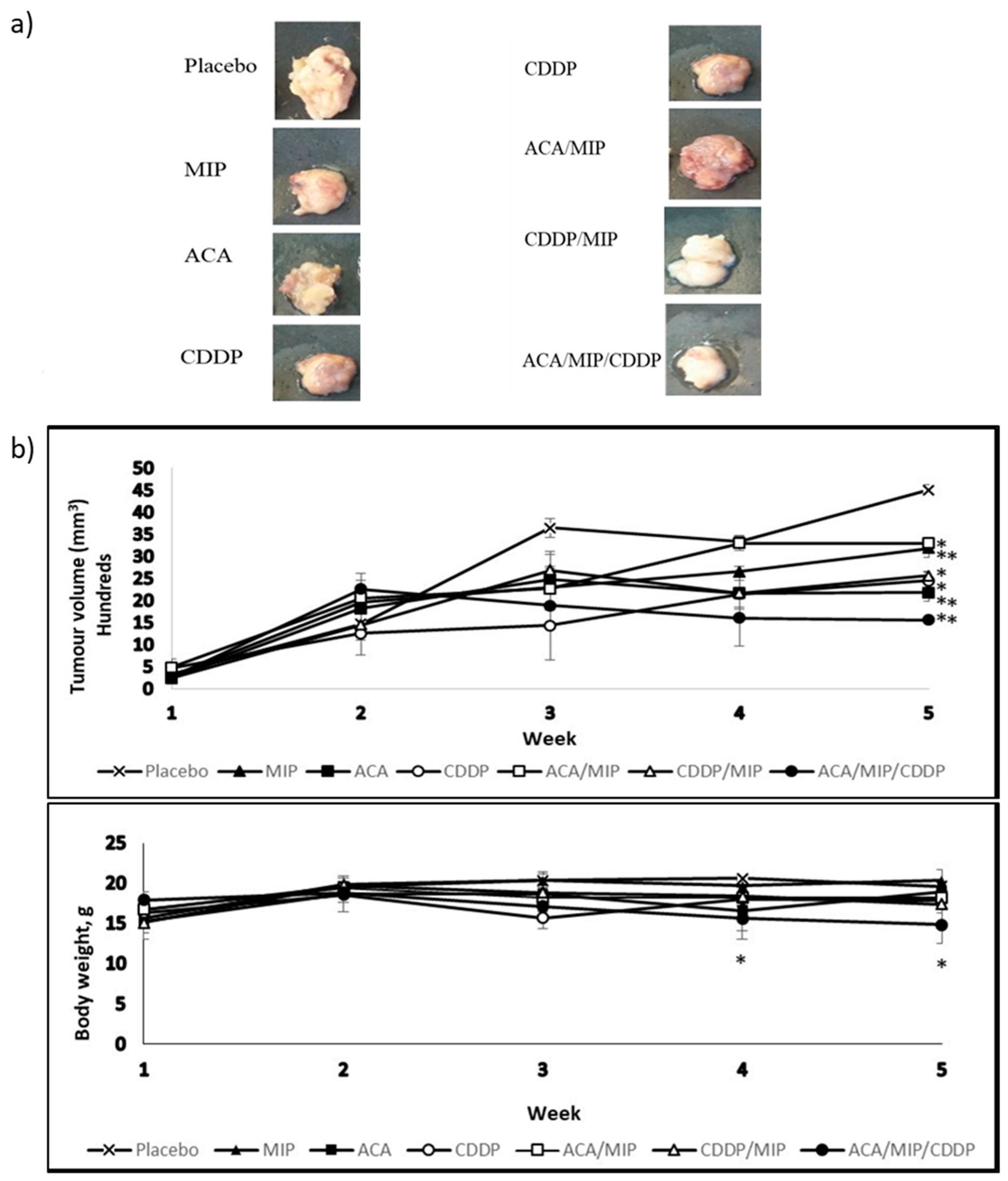 Biomolecules 09 00626 g001
